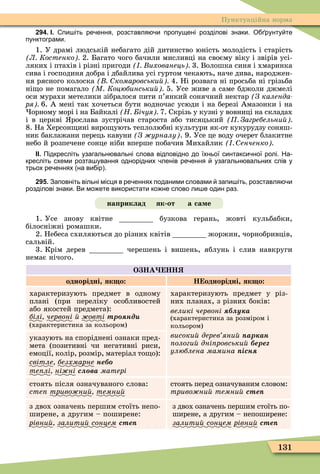131
Пунктуаційна норма
294. І. пи іть ре ення розставля и пропущені розділові знаки. О рунту те
пунктограми.
1. У драмі людській небагато дій дитинство юність молодість і старість
Л Костенко 2. Багато чого бачили мисливці на своєму віку і звірів усі-
ляких і птахів і різні пригоди ихованець 3. Волошка синя і хмаринка
сива і господиня добра і дбайлива усі гуртом чекають, наче дива, народжен-
ня рясного колоска комаровськи 4. Ні розвага ні просьба ні грізьба
ні о не помагало М Коцюбинськи 5. Усе живе а саме бджоли джмелі
оси мурахи метелики зібралося пити п’янкий сонячний нектар З календа
ря 6. А мені так хочеться бути водночас усюди і на березі Амазонки і на
орному морі і на Байкалі Н ічуя 7. Скрізь у кузні у вовниці на складах
і в церкві рослава зустрічав староста або тисяцький Загребельни
8. На Херсон ині виро ують теплолюбні культури як-от кукурудзу соняш-
ник баклажани перець кавуни З урналу . 9. Усе це воду очерет блакитне
небо й розпечене сонце ніби вперше побачив Ìихайлик енченко
ІІ. Підкресліть узагальн вальні слова відповідно до їхньої синтакси ної ролі. На
кресліть схеми розта ування однорідних ленів ре ення узагальн вальних слів у
трьох ре еннях на ви ір .
295. Заповніть вільні місця в ре еннях поданими словами запи іть розставля и
розділові знаки. Ви мо ете використати ко не слово ли е один раз.
на риклад як от а са е
1. Усе знову квітне бузкова герань, жовті кульбабки,
білосніжні ромашки.
2. Небеса схиляються до різних квітів жоржин, чорнобривців,
сальвій.
3. Крім дерев черешень і вишень, яблунь і слив навкруги
немає нічого.
О НА НН
однорідні як о Н однорідні як о
характеризують предмет в одному
плані (при переліку особливостей
або якостей предмета):
білі червоні é овті тр нд
(характеристика за кольором)
характеризують предмет у різ-
них планах, з різних боків:
великі червоні у а
(характеристика за розміром і
кольором)
високи дерев яни ïàðêàí
ологи дні ровськи ере
óëþáëåíà ìàìèíà існ
указують на споріднені ознаки пред-
мета (позитивні чи негативні риси,
емоції, колір, розмір, матеріал то о):
світле безхмарне не
те лі ні ні ñëîâà матері
стоять після означуваного слова:
ñòåï òðèâîæíèé òåìíèé
стоять перед означуваним словом:
òðèâîæíèé òåìíèé сте
з двох означень першим стоїть непо-
ширене, а другим – поширене:
рівни залити сонцем сте
з двох означень першим стоїть по-
ширене, а другим – непоширене:
залити сонцем рівни сте
 