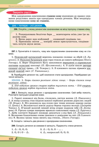 132
Пунктуаційна норма
Ìіж однорідними означеннями стави о ко у відповідно до правил ужи-
вання розділових знаків при однорідних членах речення. Ìіж неоднорід-
ними означеннями ко у не стави о.
296. З ясу те у якому ре енні мі озна еннями на місці пропуску ставимо к му.
1. Розцяцькована безліччю барв жовтогаряча осінь уже їде на
рудому коні.
2. Весна дарує нам особливий сповнений сподівань час.
3. Присипана снігом покірна земля прислухається, сподіваю-
чись почути звуки весни.
два – чотири – усі разом
297. І. Про ита те поясніть ому мі підкресленими озна еннями кому не ста
вимо.
1. Пожовклий натомлений вересень поквапно спливає за обрій Д Лу
ценко . 2. Охоплені багрянцем ясні гори стояли до самого небокраю (Îëåñü
ончар . 3. Берег Південного Бугу заполонили виряджені в карнавальні
костюми галасливі школярі егловськи . 4. З луків пахли звечора
скошені зів’ялі трави емерис . 5. З кленового пагона зірвався ши-
рокий жовтий лист ютюнник .
ІІ. Пере уду те ре ення так що озна ення стали однорідними. Пере удовані ре
ення запи іть.
ЗРАЗОК. 1. Згори сіялося розкі не літнє сонце Згори сіялося сонце
розкі не літнє.
2. ід обитою громом старою вербою тулиться хата ід ñòàðîþ
обитою громом вербою тулиться хата
298. І. Випи іть ли е ре ення з однорідними озна еннями. ві ви ір поясніть.
озставте пропущені розділові знаки.
1. Гарячі пожовклі від болю, стелились листки восени Д авличко
2. А тепер хлопець став свідком важкої серйозної розмови дорослих людей
Н ічуя . 3. Ніч розкинула над селом своє темне всипане зорями шатро
Цю а 4. Вклоняється зовсім додолу береза струнка молода Дні рова
а ка 5. П’янкий вологий свіжий вітер огорне подихом тебе Дегтя
рьов 6. Гірська сувора панорама вражала схвильовані серця Д Луценко
7. Дуби плечисті бородаті похмуро дивляться з-під брів Л Левицьки
8. Великими блакитними очима дивлюся я довірливо на світ имонен
ко 9. Велика грізна тиша висить над степом Олесь ончар .
ІІ. кладіть і запи іть два ре ення з однорідними озна еннями.
299. кладіть ре ення за схемами запи іть. Підкресліть лени ре ення.
1.  : О, О, О. 3.  : О, О, О – ... .
2. О, О і О – . 4. , на риклад: О, О, О.
Зверніть увагу!
 