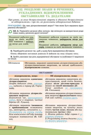 142
Пунктуаційна норма
. РО ОВ НАК В Р НН
УСК А Н Н В ОКР М Н М
О С АВ НАМ А О А КАМ
ро умови за яких діє рислівникові звороти одиничні діє рислівники
не відокремлюємо і ро те як роз ізнати відокремлени додаток
ПРИГАДАЙМО. о таке ді прислівникови зворот Чим мо е ути вира ена відок
ремлена о ставина
322. А. Порівня те ре ення о ох колонок. о вплинуло на використання розді
лових знаків у ре еннях другої колонки
Поодинокі рибалки пла-
вали на своїх малень-
ких човниках і вибира-
ли місце для ловів.
Поодинокі рибалки плавали на своїх ма-
леньких човниках, вибира чи іс е для
ловів.
Поодинокі рибалки, вибира чи іс е для
ловів, плавали на своїх маленьких човниках.
Б. Пере уду те ре ення так що у ньому ула відокремлена о ставина.
Олень обережно поглянув довкола й вийшов на сизу пі ану косу.
В. Зро іть висновок про роль відокремленої о ставини та осо ливості її виділення
на письмі.
Îáñòàâèíà Обставини, виражені одиничними дієприслівниками або
дієприслівниковими зворотами, на письмі здебільшого
відокре л о комами.
ОБСТАВИНУ
відокре л о як о Н відокре л о як о
обставина виражена одинични
ді рислівнико :
корди бабиного літа зітхнув
и адають в траву (Д. Горіш-
ний).
обставина виражена одиничним діє-
прислівником, який стоїть безпосе-
редньо ісля ді слова рисудка й
вказує на с осіб виконання дії:
онце заходило не ос і аючи
(Ì. Стельмах).
обставина виражена ді рислів
никови зворото :
лакитни час рикинув ись
âîäîþ тече в і аних чистих
берегах ( . Гуцало).
обставина виражена дієприслівнико-
вим зворотом разеологічного типу:
оді в е сидіти склав и руки.
обставина виражена і еннико
з ри енника и незва аючи
на закінчуючи очинаючи з
Незва аючи на огану огоду
біля освітленого ід їзду театру
ïàíóâàëî ïîæâàâëåííÿ (В. Соб-
ко).
обставина виражена дієприслівни-
ковим зворотом, на початку якого
стоять частки е, ті ь або під-
силювальна частка і ( ):
Мо на робити добрі с рави і íå
чекаючи охвали
Ðезультату мо на досягти тіль
ки багато рацюючи
 