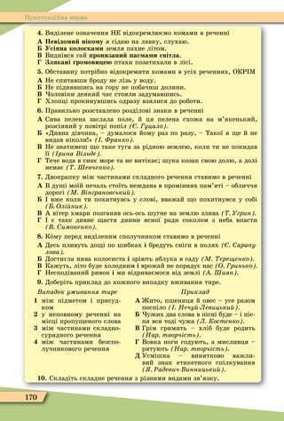170
Пунктуаційна норма
. Виділене означення НЕ відокремлюємо комами в реченні
À Невідо и ніко у я сідаю на лавку, слухаю.
Усіяна колоска и земля пахне літом.
Â Виднівся гай ронизани ас а и світла.
лякані гро ови е птахи позатихали в лісі.
. Обставину потрібно відокремити комами в усіх реченнях, ОКР Ì
À Не спитавши броду не лізь у воду.
Не піднявшись на гору не побачиш долини.
Â оловіки деякий час стояли задумавшись.
Хлопці прокинувшись одразу взялися до роботи.
. Правильно розставлено розділові знаки в реченні
À Сива пелена заслала поле, й ця пелена схожа на м’якенький,
розсіяний у повітрі попіл уцало
«Дивна дівчина, – думалося йому раз по разу, – Такої я е й не
видав ніколи » Франко
Â Не знатимеш о таке туга за рідною землею, коли ти не покидав
її рина ільде
Тече вода в синє море та не витікає шука козак свою долю, а долі
немає Шевченко
. Двокрапку між частинами складного речення ставимо в реченні
À В душі моїй печаль стоїть неждана в проміннях пам’яті – обличчя
дорогі М інграновськи
вже коли ти похитнувсь у слові, вважай о похитнувся у собі
Олі ник
Â А вітер хмари позганяв ось-ось шугне на землю злива Угрин
є таке дивне астя днини ясної ради соколом з неба впасти
имоненко
. Кîму перед виділеним сполучником ставимо в реченні
À Десь пливуть до і по шибках і бредуть сніги в полях ара у
лова
Достигла нива колосиста і зріють яблука в саду М ере енко
Â Кажуть, літо буде холодним і врожай не порадує нас О ринько
Несподіваний ривок і ми відриваємося від землі Шиян
. Доберіть приклад до кожного випадку вживання тире.
и адок у ивання тире
1 між підметом і присуд-
ком
у неповному реченні на
місці пропу еного слова
між частинами складно-
сурядного речення
між частинами безспо-
лучникового речення
риклад
À ито, пшениця й овес – усе разом
поспіло Нечу Левицьки .
ужих два слова в пісні буде – і піс-
ня вся тоді чужа Л Костенко .
Â Грім гримить – хліб буде родить
Нар творчість .
Вовка ноги годують, а мисливця –
рятують Нар творчість .
Ä Усмішка – винятково важли-
вий знак етикетного спілкування
Ðадевич инницьки .
1 . Складіть складне речення з різними видами зв’язку.
 