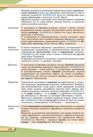174
Стилістична норма
скраве емоційно-експресивне забарвлення мають контексту
альні синоні и (слова, о набувають синонімічності лише в
певному контексті). НАПРИКЛАД: Цілу ніч надворі в хуга
а е дерен ть в віконнім склі ( . Драч).
Оôіційно-діловий і науковий стилі використовують синоніми
обмежено, бо ці слова майже завжди вносять у мовлення
зміни відтінків значення.
нтоніми У науковому й оôіційно-діловому стилях з метою чіткого
розрізнення понять, точного висловлення думки використо-
вуємо антоні и. НАПРИКЛАД: дзвінкі та глухі риголосні
ри ливи від ливи.
У художньому й публіцистичному стилях антоніми, крім
того, виступають е й засобом створення образності, контра-
стної характеристики, увиразнення думки. НАПРИКЛАД: е
ëèêà ðèáà а ень у цілою ковтає (Нар. творчість).
агато
значність
З метою творення образності, емоційності, експресивності в
художньому, розмовному й публіцистичному мовленні ви-
користовуємо багатозначні слова в ереносно у значенні.
НАПРИКЛАД: се ви е ви е ви е я зді мався на р а
мрі (Леся Українка).
В оôіційно-діловому й науковому стилях багатозначні слова
вживаємо тільки в прямому значенні.
Омоніми У науковому й оôіційно-діловому стилях о оні и вживаємо
лише для називання предметів, яви дійсності. НАПРИКЛАД:
глава дер ави глава кодексу. У художньому, розмовному
й публіцистичному стилях о оні и допомагають досягти
жартівливого чи іронічного еôекту на основі каламбуру.
НАПРИКЛАД: к тільки світанок íàñòàâ гусак чимчикує
íà ñòàâ (Г. Плотников).
ароніми Стилістичні можливості ароні ів використовуємо в худож-
ній літературі, розмовному мовленні, публіцистиці. Зокрема,
два близькозвучних слова дають змогу виразніше зіставити
якісь риси людини, рельєôніше описати події, яви а, зма-
лювати яскравішу картину, насичену образами. НАПРИКЛАД:
1. Ó ãðàôà ро іль як у ãðèôà а я бродячи менестрель
(Л. Костенко). 2. Манери чи маневри (Заголовок у газеті).
Крім того, пароніми є засобом творення гумору, іронії, сати-
ри. НАПРИКЛАД: На які інстан і він бігав до того як стати
чем іоном у стометрівці («інстанція» – «дистанція»).
За озичені
ñëîâà
Слова іншо овного оходження часто виступають як терміни
й мають відтінок книжності, оôіційності роекція нітратна
орма .
Водночас за допомогою запозичених слів можна творити ко-
лорит оôіційності, досягати урочистості, паôосності мовлен-
ня чи, навпаки, гумористичного або сатиричного еôекту.
НАПРИКЛАД: иття стра на êîðèäà на сотню ін
таврів – îäèí т реад р (Л. Костенко).
 