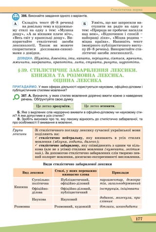 177
Стилістична норма
386. Викона те завдання одного з варіантів.
Складіть текст (6–8 речень)
на довільну тему в художньо-
му стилі на одну з тем: «Ìузика
до у», «А за вікнами плаче ніч»,
«Весь світ у крапельці до у». Ви-
користайте стилістичні засоби
лексикології. Також ви можете
скористатися дієсловами-синоні-
мами з довідки.
Уявіть, о вас запросили ви-
ступити на радіо на одну з
тем: «Природа не пробачає насилля
над нею», «Відпочинок і спокій –
найкра і ліки», «Ìіцна родина –
міцна країна». Напишіть текст
імовірного публіцистичного висту-
пу (6–8 речень). Використайте сти-
лістичні засоби лексикології.
ДОВІДКА. Шуміти дзвеніти іти ка ати ері ити сіятися мрячити
м ичити накра ати кра отіти лити стукати ринути урхотіти.
. С С Н А АРВ НН КС К .
КН НА А РО МОВНА КС КА.
О ННА КС КА
ПРИГАДАЙМО. У яких с ерах діяльності користу ться науковим о іці но діловим і
пу ліцисти ним стилями мовлення
387. А. Визна те у яких стилях мовлення доре но в ити ко не з наведених
ре ень. О рунту те сво думку.
Öе легко зрозу іти. Öе легко втя ити.
Б. Яке з виділених слів недоре но в ивати в о іці но діловому и науковому сти
лі А яке допустиме в усіх стилях
В. Зро іть висновок про те яку лексику відносять до стилісти но за арвленої та
про осо ливості її в ивання в мовленні.
Ãðóïè
лексики
Зі стилістичного погляду лексику сучасної української мови
поділяють на:
 стилістично не тральну, яку вживають в усіх стилях
мовлення яблуня ходити далеко
 стилістично забарвлену, яку співвідносять з одним чи кіль-
кома (але не з усіма) стилями мовлення кумекати легітим
ни . За допомогою стилістично забарвлених слів творимо пев-
ний колорит мовлення, досягаємо експресивності висловлення.
Види стилістично забарвленої лексики
Вид лексики
Стилі у яких ереважно
вжива о слова
Приклади
Книжна
Суспільно-
політична
Публіцистичний,
оôіційно-діловий
арламентар демокра
тія загальнодер авни
Оôіційно-
ділова
Оôіційно-діловий,
публіцистичний
інструкція ініціювати
Наукова Науковий
доданок молекула ри
слівник
Розмовна Розмовний, художній дітлахи кандибати
À
 