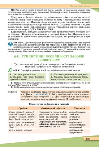 185
Стилістична норма
408. Про ита те уривок з о іці ного листа. Ука іть на пору ення мовних норм
стилісти них мор ологі них лекси них . Відредагу те текст і запи іть правильно.
Чи в тексті разеологізми
Доводимо до Вашого відома, о згідно плану роботи нашої організації
в жовтні місяці буде проведено семінар на тему «Впровадження системи
управління якістю». Першим ділом ми дуже хочемо ознайомити присутніх
з основними концепціями управління якістю. Слідуюче питання – надати
рекомендації одо впровадження систем управління якістю відповідно
вимогам стандарту ДСТУ IS 9001:2009.
Користуючись нагодою, запрошуємо Вас прийняти участь у роботі цьо-
го семінару. Будемо, чесно кажучи, дуже раді бачити Вас. к о захочете,
то візьмете із собою свого заступника чи людей, які розбираються в цих
питаннях.
409. Уявіть що ви спеціаліст інансового підрозділу підпри мства. Вам дору и
ли повідомити ділового партнера про перенесення дати розрахунку за виконане
замовлення на десять днів з незале них від підпри мства при ин. Викона те це
завдання так: напи іть ділови лист відповідного змісту; змодел те ділову теле
онну розмову. Використа те разеологізми кни ного за арвлення.
1. С С Н ОСО ВОС АСО В
С ОВО ВОРУ
ро стилістичні ункції слів утворених за до омогою евних
ре іксів і су іксів або с особом складання
410. А. Помірку те ре ення в які колонці іль експресивні виразні.
1. Посіявся рясний до .
2. Здалося, о десь близько
пролетіла сова.
1. Посіявся рясненький до ичок.
2. Здалося, о десь близько-близь-
ко пролетіла сова-нічниця.
Б. Завдяки яким словам досягнуто виразності експресивності тих ре ень які ви ви
зна или Як утворено ці слова
В. Зро іть висновок про стилісти не застосування словотвор их засо ів.
у ікси Одним з найбільш стилістично виразних словотворчих засобів
є су ікси. НАПРИКЛАД: 1. О у олі озере о там лавало
відере î (Нар. творчість). 2. Äëÿ âèðîáíè тва біологі ного
світла отрібен молекул рни кисень (З посібника).
Стилістичне забарвлення су іксів
Су ікси Особливості су іксів Приклади
ість ств о цтв о
зтв о от а анн я
енн я інн я тт я
ізм їзм изм та ін.
Утворюють слова з абст-
рактним,узагальнюваль-
ним значенням, назви
опредмеченої дії.
Характерні для наукового
о і і но ділового ублі
истичного стилів
громадськість
ëþäñòâо
збирàííя
ðåàëі
-альн увальн ювальн
арн ярн ичн ічн
їчн
соціàëüíи
гуманітàðíи
істор нèé
ист уват атист азотèñòи
цукрèñòèé
 