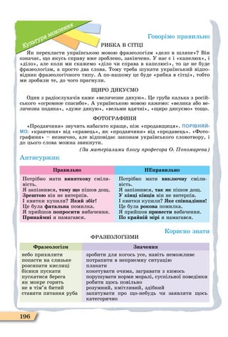 196
Культура мовлення
Говорімо правильно
РИБКА В С ТÖ
к перекласти українською мовою ôразеологізм «дело в шляпе» Він
означає, о якусь справу вже зроблено, закінчено. У нас є і «капелюх», і
«діло», але коли ми скажемо «діло чи справа в капелюсі», то це не буде
ôразеологізм, а просто два слова. Тому треба шукати український відпо-
відник ôразеологічного типу. А по-нашому це буде «рибка в сітці», тобто
ми зробили те, до чого прагнули.
ИРО Д КУ ÌО
Один з радіослухачів каже «величезне дякую». Öе груба калька з росій-
ського «огромное спасибо». А українською мовою кажемо: «велика або ве-
личезна подяка», «дуже дякую», «вельми вдячні», « иро дякуємо» то о.
ФОТОГРАФИН
«Продавчиня» звучить набагато кра е, ніж «продав иця». ПОРІВНЯЙ-
МО: «кравчиня» від «кравець», як «продавчиня» від «продавець». «Фото-
граôиня» – незвично, але відповідає законам українського словотвору, і
до цього слова можна звикнути.
За матеріалами блогу ро есора О ономарева
Антисуржик
Правильно Н равильно
Потрібно мати виняткову сміли-
вість.
запізнився, то у о пішов до .
решто він не витерпів.
квитки купили ки збіг
Öе була атальна помилка.
прийшов о росити вибачення.
Прина ні я намагався.
Потрібно мати викл чну сміли-
вість.
запізнився, так як пішов до .
У кін і кін ів він не витерпів.
квитки купили ке с ів адіння
Öе була рокова помилка.
прийшов ринести вибачення.
По кра ні ірі я намагався.
Корисно знати
ФРАЗЕОЛОГ ЗÌИ
разеологіз начення
небо прихилити
попасти на слизьке
розсипати кислиці
бісики пускати
пускатися берега
як мокре горить
не в тім’я битий
ставити питання руба
зробити для когось усе, навіть неможливе
потрапити в неприємну ситуацію
плакати
кокетувати очима, загравати з кимось
порушувати норми моралі, суспільної поведінки
робити ось повільно
розумний, кмітливий, здібний
запитувати про о-небудь чи заявляти ось
категорично
 