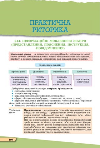 198
. Н ОРМА Н МОВ НН В АНР
ПР С АВ НН ПО СН НН НС РУК
ПОВ ОМ НН
Мовленн ві жанри – це тематично, композиційно й стилістично усталені
типові способи побудови мовлення, моделі міжособистісного спілкування,
прийняті в певних ситуаціях і призначені для передачі певного змісту.
нôормаційні Діалогічні Оцінювальні Етикетні
Мовленн ві жанри
представлення,
пояснення,
інструкція,
повідомлення
бесіда,
телеôонна
розмова,
листування
похвала,
осуд,
рецензія,
характеристика
привітання,
вибачення
Добираючи мовленнєві жанри, отрібно враховувати:
 ситуацію спілкування
 комунікативну мету
 характер комунікації (оôіційна/неоôіційна)
 сôеру спілкування (побутова, громадська, наукова, ділова)
 адресата мовлення (активний/пасивний чоловік/жінка керівник/
підлеглий молодший/старший освічений/неосвічений та ін.)
 кількість учасників спілкування.
Ïðåäñòàâ-
ëåííÿ
Представлення – це розповідь (усна або писемна) про кого-
небудь чи о-небудь. Представлення особи передбачає на-
дання стислої інôормації про неї (прізви е, ім’я, місце
роботи чи навчання, захоплення то о).
Під час представлення нового співробітника (співробітниці)
треба вказати не тільки прізви е, ім’я, але й деякі біогра-
ôічні дані, освіту, рівень кваліôікації розказати про поса-
дові обов’язки, які виконуватиме працівник побажати но-
вачкові успіхів на новому місці, висловити впевненість, о
він (вона) працюватиме із задоволенням.
Мовленн ві жанри – це тематично, композиційно й стилістично усталені
типові способи побудови мовлення, моделі міжособистісного спілкування,
прийняті в певних ситуаціях і призначені для передачі певного змісту.
ПРАКТИЧНА
РИТОРИКА
 