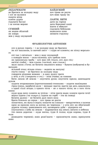 234
Додатки
ЛЕДАР ВАТИ
не братися за холодну воду
і кіт не валявся
ганяти вітер
клеїти дурня
годувати баглаї
і за косою мерзне
СУÌНИЙ
як водою облитий
як хмара
мов у воду опу ений
БАЙДУ ИЙ
хоч трава не рости
хоч вовк траву їж
ЛА ТИ, БИТИ
дати на горіхи
дати березової каші
взяти в обмолот
годувати бебехами
намилити шию
знімати стружку
ФРАЗЕОЛОГ Н АНТОН ÌИ
усе в руках горить – і за холодну воду не братися
як кіт наплакав, із заячий хвіст – і кури не клюють як піску морсько-
ãî
очі так і світяться – мов у воду опу ений
з комарів носок – сила-силенна хоч греблю гати
як єрихонська труба – хоч мак сій тихо хоч мак сі
авгієві стайні – мов сльоза чисти мов сльоза
мало пасок з’їсти не бачити смаленого вовка – бувати (побувати) в бу-
вальцях
вільний птах вільна птаха – водити на мотузці
гнути спину – не братися за холодну воду
говорити різними мовами – в одну дудку грати
у вічі в очі говорити в очі – поза очима за спиною
бити лихом об землю – опустити руки опустити крила занепадати
духом
ходити второваними (протоптаними) стежками – ходити манівцями
гірка (лиха, ербата) доля – випадає астя астя е десь завалялось
з одної гіллі ягоди з одного тіста – не з такого тіста не з того тіста
книш
куди вода несе пливти за течією – піти проти води пливти проти течії
верхи їздити на комусь їздити на горбі – іти на поводі
бачити далеко – не бачити далі свого носа
брати близько до серця – хоч трава не рости
попастися, як муха в окріп попасти на слизьке – викрутитися з халепи
крок за кроком нога за ногою як черепаха – з усіх ніг як обпечений
дурити голову замилювати очі заговорити зуби – відкрити очі
спускатися з неба на землю – відриватися від землі витати в небесах
іти своєю дорогою – куди нитка, туди й голка куди корова, туди й
теля
розводити теревені язик розв’язати – проковтнути язик прикусити
язик
 