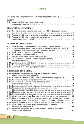238
М С
Шановні одинадцятикласники одинадцятикласниці ................ 3
ВСТУП
1. Ìовна стійкість як ключова риса
національномовної особистості .............................................. 4
ПРАКТИ НА РИТОРИКА
2. Засоби мовного вираження промови. Ìетаôора, метонімія,
їхня роль у мовленні ........................................................... 6
3. Риторичні ôігури (антитеза, градація, повторення) ................. 9
4. Риторичні ôігури (риторичне запитання,
звернення, порівняння) ...................................................... 14
ÌОРФОЛОГ НА НОРÌА
5. Прикметник. Відмінкові закінчення прикметників ............... 23
6. Ступені порівняння прикметників. Прикметникові суôікси
та преôікси зі значенням суб’єктивної оцінки ..................... 28
7. Прислівник. Ступені порівняння ........................................ 33
8. Відмінювання числівників ................................................. 36
9. Узгодження числівника з іменником ................................... 40
10. Ðозвиток мовлення. Усний переказ тексту
із числівниками ............................................................... 45
11. Дієслово, дієслівні ôорми ................................................. 46
12. Словозміна дієслів ............................................................ 51
13. Активні й пасивні дієприкметники .................................... 55
СИНТАКСИ НА НОРÌА
14. Поняття синтаксичної норми. Складні випадки
синтаксичного узгодження ................................................ 64
15. Складні випадки й варіанти синтаксичного керування ......... 69
16. Словосполучення з прийменниками ................................... 72
17. Ðозвиток мовлення Твір-розповідь про
досягнення людини .......................................................... 79
18. Граматичний зв’язок підмета й присудка ........................... 80
19. Синтаксичні конструкції з ôормою на но то.
Пасивні конструкції з дієсловами на -ñÿ ............................. 84
20. Порядок слів у реченні ..................................................... 87
21. Односкладні й неповні речення .......................................... 91
22. Ðозвиток мовлення Есе про ціннісне ставлення до життя .... 96
23. Прості речення, ускладнені звертаннями, вставними словами
(сполученнями слів) та однорідними членами речення ......... 97
24. Прості речення, ускладнені відокремленими членами ........ 102
25. Ðозвиток мовлення Письмовий переказ тексту
із творчим завданням ..................................................... 106
26. Правила побудови складних речень. Логічні помилки
в складних реченнях ....................................................... 107
 