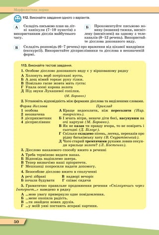 50
Ìорôологічна норма
112. Викона те завдання одного з варіантів.
Складіть письмово план на літ-
ні канікули (7–10 пунктів) з
використанням дієслів майбутнього
часу.
Прокоментуйте письмово но-
вину (новини) тижня, висвіт-
лену (висвітлені) на одному з теле-
каналів (8–12 речень). Використай-
те дієслова доконаного виду.
Складіть розповідь (6–7 речень) про враження від цікавої мандрівки
(екскурсії). Використайте дієприслівники та дієслова в неозначеній
ôормі.
113. Викона те тестові завдання.
1. Особове дієслово доконаного виду є у віршованому рядку
À Холонуть верб потріскані вуста,
А до німий торкає руку гілки.
Â Повільно гасне жовта мить густа:
Упала осені корона золота
Ä Під звуки Лукашевої сопілки.
(М оровко
. Установіть відповідність між ôормами дієслова та виділеними словами.
Форма дієслова
1 особова
неозначена
дієприкметник
дієприслівник
риклад
À Кра е недосолити, ніж ересолити Нар
творчість
мчать вітри, неначе діти босі, насунувши на
очі картузи М оровко
Â к не казав ти правду вчора, то не повірять і
сьогодні Д ілоус
Скільки складено пісень, легенд, переказів про
рідну батьківську хату куратівськи
Ä ого старий тре тячи и руками ловив секун-
ди крильце золоте Л Костенко
. Дієслово наказового способу вжито в реченні
À Треба терміново видати наказ.
Відповідь надішлемо завтра.
Â Тепер визначімо наші пріоритети.
Ìешканці попросили надати допомогу.
. Безособове дієслово вжито в сполученні
À речі зібрані Â надворі вечоріє
почали будувати співає сидячи
. Граматично правильне продовження речення ілкуючись через
нтернет наведено в рядку
À мою увагу привернуло одне повідомлення.
мене охопила радість.
Â ти знайдеш нових друзів.
у моїй уяві постають яскраві картини.
À
Â
 