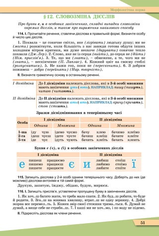 51
Ìорôологічна норма
1 . С ОВО М НА С В
ро букви е è в особових закінченнях складні ви адки словозміни
окремих дієслів а тако ро вира ення наказового с особу
114. І. Про ита те ре ення ставля и ді слова в правильні ормі. Визна те осо у
исло цих ді слів.
1. Похвала – це сонячне світло, яке зігрівати людську душу ми не
могти розквітнути, коли більшість з нас завжди готова обдути інших
холодним вітром критики, ми дуже неохоче дарувати сонячне тепло
похвали Д Лер . 2. Слово, яке не із серця ви ти , до серця не ді ти
Нім рислів я . 3. Те, о ми знати , – обмежене, а те, чого ми не
знати , – нескінченне Ла лас . 4. Кожний цвіт на своєму стеблі
роз ускатися . 5. Не кажи гоп, поки не ерескочити . 6. З добрим
поживеш – добро ере няти Нар творчість .
ІІ. Визна те грамати ну основу в останньому ре енні.
дієвідміна Äî ді від іни належать дієслова, які в особі ножини
мають закінчення уть (-þòü). НАПРИКЛАД: и у и уть
÷èòàþ (÷èòàþòü
дієвідміна Äî ді від іни належать дієслова, які в особі ножини
маютьзакінчення-àòü( ть).НАПРИКЛАД: кричу кричàòü
ñòîþ (ñòî ть
разки ді від ін вання в те ерішньо у часі
Особа
ді від іна ді від іна
Îäíèíà Ìíîæèíà Îäíèíà Ìíîæèíà
1 ша
га
тя
іду чую
ідеш чуєш
іде чує
ідемо чуємо
ідете чуєте
ідуть чують
бачу клею
бачиш клеїш
бачить клеїть
бачимо клеїмо
бачите клеїте
бачать клеять
укви е ( ) ( ) в особових закінченнях ді слів
ді від іна ді від іна
е
пишеш працюємо
пишемо працюєш
пишете працюєте є è
любиш стоїш
любимо стоїмо
любите стоїте ї
115. Запи іть ді слова у осо і однини тепері нього асу. о еріть до них де
мо ливо ді слова антоніми в ті самі ормі.
Друкую, запитую, їжджу, обідаю, будую, мирюся.
116. І. Запи іть прислів я уставля и пропущену укву в закін еннях ді слів.
1. к хоч..ш багато жати, то треба мало спати. 2. к буд..ш робити, то буде
й родити. 3. Зга..ш на жнивах хвилину, втрат..ш не одну зернину. 4. Добрі
жорна все перемел..ть. 5. Кожен звір своєї стежини трима..ться. 6. Думай не
думай, а ви е себе не стрибн..ш. 7. каші ми не хоч..мо, і по воду не підемо.
ІІ. Підкресліть ді слова як лени ре ення.
 