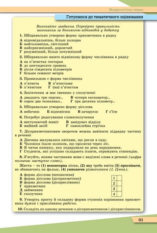 61
Ìорôологічна норма
икона те завдання еревірте равильність
виконання за до омогою від овіде у додатку
1. НЕправильно утворено ôорму прикметника в рядку
À відповідальніша, більш холодна
найголовніша, світліший
Â найприємніший, дорожчий
розумніший, більш потужніший
. НЕправильно вжито відмінкову ôорму числівника в рядку
À на п’ятистах гектарах
до шестидесяти гривень
Â після сімдесяти кілометрів
більше семисот метрів
. Правильною є ôорма числівника
À п’ятиста Â п’ятистами
п’ятистам (на) п’ятистам
. Закінчення -à має іменник у сполученні
À двадцять три персик.. Â чотири екскаватор..
сорок два телеканал.. три десятих кілометр..
. НЕправильно утворено ôорму дієслова
À вибачиш відповісиш Â зачаруєш з’їси
. Потребує редагування словосполучення
À виступаючий живіт Â завідувач відділу
мийний засіб самоклейна стрічка
. Дієприкметниковим зворотом можна замінити підрядну частину
в реченні
À Дівчина милувалася квітами, о росли в саду.
оловіки їхали шляхом, о пролягав через ліс.
Â читав книжку, яку подарували на день народження.
Студенти, які успішно складають іспити, отримують стипендію.
. З’ясуйте, якими частинами мови є виділені слова в реченні ци ра
означає насту не слово .
иття – то (1) не овторна пісня, ( ) яку треба вміти ( ) рос івати,
не збиваючись на ôальш, ( ) уника чи різноголосся Цю а .
À ôорма дієслова (неозначена)
ôорма дієслова (дієприкметник)
Â ôорма дієслова (дієприслівник)
прикметник
Ä займенник
сполучник
. Утворіть просту й складену ôорми ступенів порівняння прикмет-
ника äóæèé і прислівника радісно.
1 . Складіть по одному реченню з дієприкметником і дієприслівником.
1
2
3
4
Готуємося до тематичного оцінювання
 