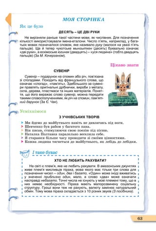 ÌÎß ÑÒÎÐІÍÊÀ
63
к це було
ДЕСЯТЬ – ЦЕ ДВІ РУКИ
Не вирізняли рані е такої астини мови як ислівник. ля позна ення
кількості використовували імена еталони. Число п’ять наприклад у ага
тьох мовах позна алося словом яке називало руку малося на увазі п ять
пальців . е тепер укотське мынгыткен десять уквально озна а
дві руки а ескімоське югинак двадцять уся л дина то то двадцять
пальців За М. Кочерганом .
Öікаво знати
СУВЕНІР
Сувенір подарунок на спомин а о рі пов язана
зі спогадами. Походить від ранцузького слова що
озна а спогад пам ять . Зде іль ого за сувені
ри правлять оригінальні дрі ни ки виро и з металу
скла дерева пластмаси та ін их матеріалів. Понят
тя що ого вира а слово сувенір мо на передати
такими словосполу еннями як річ на спомин пам’ят-
ний дарунок За Є. Чак .
Усміхнімося
З УЧНІВСЬКИХ ТВОРІВ
 Ìи йдемо до майбутнього навіть не дивлячись під ноги.
 евченко був рабом у багатого пана.
 Він писав, стимулюючи свою поезію під пісню.
 Наталка Полтавка паралельно веселила себе.
 стараюся більше часу проводити зі своїми цінностями.
 Кожна людина тягнеться до майбутнього, як лебідь до лебідки.
ХТО НЕ ЛЮБИТЬ РАХУВАТИ?
На світі плем я яке не л ить рахувати. В амазонських д унглях
иве плем я мисливців піраха мова якого ма тільки три слова для
позна ення исел один два і багато. Один мо е іноді в иватись
у зна енні приблизно один мало а слово два мо е озна ати
насправді небагато. о ні исла не існу ть у мові племені тому що в
них нема нео хідності. Піраха ма ть малорозвинену соціальну
структуру. ро і вони те не раху ть вал ту замін натуральни
о мін. ому мова піраха склада ться з різних звуків (З посібника).
І таке буває
 