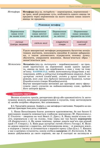 7
Практична риторика
Мета ора Мета ора (від гр. metaphora – перемі ення, перенесення) –
це троп, який розкриває суть, особливість одного яви а чи
предмета через перенесення на нього схожих ознак іншого
яви а чи предмета.
Перенесення
ознак істот
на назви істот
Перенесення
ознак неістот
на назви неістот
Перенесення
ознак істот
на неістот
Перенесення
ознак неживих
предметів на істот
Різновиди ета ор
ëèñèöÿ
(хитра людина)
світло волі
õìóðèòüñÿ
õìàðà
камінни
огляд
Удало використані метаôори розкривають багатство асоціа-
тивних відтінків, посилюють емоційне й оцінне забарвлен-
ня, а також допомагають підкреслити основну думку,
збагатити, увиразнити мовлення. Запам’ятається образ –
запам’ятається ідея.
Метонімія Метоні ія (від гр. metonymia – перейменування) – це троп,
який рунтується на перенесенні назви одного предме-
та, яви а на інші, о перебувають з ним у тому чи тому
зв’язку. НАПРИКЛАД: ода математику (підручник з ма-
тематики), відділ у від устці (співробітники відділу), Львів
зустрічає госте (львів’яни), золото у вухах (золоті се-
режки), ого знає весь будинок (мешканці будинку), ÷èòàâ
Коцюбинського (твори Коцюбинського).
Влучне використання метонімії дає ораторові змогу сôоку-
сувати увагу слухачів на найважливішому слові, зробити
його центром ôрази.
Велика кількість тропів, риторичних ôігур або одноманітність їх засто-
сування можуть викликати роздратування в слухачів, тому застосовувати
ці засоби потрібно обережно, без зловживань.
2. І. Про ита те ре ення. Зна діть у них мета ори метонімі . озкри те на кон
кретних прикладах їхн роль у мовленні.
1. Наша Батьків ина благає допомоги красномовства, бо так багато її
преславних подвигів поминається глибокою мовчанкою Ф роко ович .
2. Століття – зморшка на чолі Землі Драч . 3. Нашу націю кілька сто-
літь перевертали з ніг на голову, тому серед нас так багато еревертнів
ворівськи . 4. к земне тяжіння, тримає лемків пам’ять про рідний
край еверин . 5. Київ радо зустрічає гостей Олесь ончар . 6. Вели-
ке дерево виростає з паростка, дев’ятиповерхова вежа – зі жменьки землі,
а подорож у тисячу лі починається з першого кроку Лао Цзи . 7. Кипить
у нас в артеріях сучасність поезія згубила ка ертон Л Костенко). 8. Ìи
важко добуваємося до свого коріння, ми е й сьогодні не заглянули в
Зверніть увагу!
 