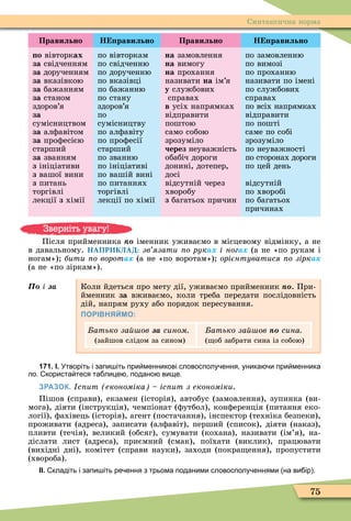 75
Синтаксична норма
Правильно Н равильно Правильно Н равильно
о вівторках
за свідченням
за дорученням
за вказівкою
за бажанням
за станом
здоров’я
за
сумісництвом
за алôавітом
за проôесією
старший
за званням
з ініціативи
з вашої вини
з питань
торгівлі
лекції з хімії
по вівторкам
по свідченню
по дорученню
по вказівці
по бажанню
по стану
здоров’я
по
сумісництву
по алôавіту
по проôесії
старший
по званню
по ініціативі
по вашій вині
по питаннях
торгівлі
лекції по хімії
на замовлення
на вимогу
на прохання
називати на ім’я
у службових
справах
в усіх напрямках
відправити
поштою
само собою
зрозуміло
через неуважність
обабіч дороги
донині, дотепер,
досі
відсутній через
хворобу
з багатьох причин
по замовленню
по вимозі
по проханню
називати по імені
по службових
справах
по всіх напрямках
відправити
по пошті
саме по собі
зрозуміло
по неуважності
по сторонах дороги
по цей день
відсутній
по хворобі
по багатьох
причинах
Після прийменника ïî іменник уживаємо в місцевому відмінку, а не
в давальному. НАПРИКЛАД: зв язати о рука і нога (а не «по рукам і
ногам») áèòè ïî âîðîòа (а не «по воротам») орієнтуватися о зірка
(а не «по зіркам»).
Ïî і çà Коли йдеться про мету дії, уживаємо прийменник ïî. При-
йменник за вживаємо, коли треба передати послідовність
дій, напрям руху або порядок пересування.
ПОРІВНЯЙМО:
атько за ов çà сином
(зайшов слідом за сином)
атько за ов ïî сина
( об забрати сина із собою)
171. І. Утворіть і запи іть при менникові словосполу ення уника и при менника
по. користа теся та лице подано вище.
ЗРАЗОК. с ит економіка іс ит з економіки.
Пішов (справи), екзамен (історія), автобус (замовлення), зупинка (ви-
мога), діяти (інструкція), чемпіонат (ôутбол), конôеренція (питання еко-
логії), ôахівець (історія), агент (постачання), інспектор (техніка безпеки),
проживати (адреса), записати (алôавіт), перший (список), діяти (наказ),
пливти (течія), великий (обсяг), сумувати (кохана), називати (ім’я), на-
діслати лист (адреса), приємний (смак), поїхати (виклик), працювати
(вихідні дні), комітет (справи науки), заходи (покра ення), пропустити
(хвороба).
ІІ. кладіть і запи іть ре ення з трьома поданими словосполу еннями на ви ір .
Зверніть увагу!
 