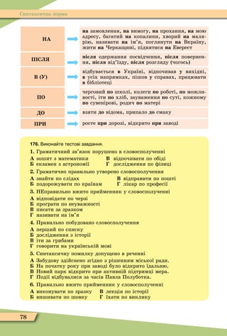78
Синтаксична норма
ÍÀ
на замовлення, на вимогу, на прохання, на мою
адресу, багатий на копалини, хворий на маля-
рію, називати на ім’я, поглянути на Вкраїну,
жити на ерка ині, піднятися на Еверест
П С
ісля одержання посвідчення, ісля повернен-
ня, ісля від’їзду, ісля розгляду (чогось)
В У
відбувається в Україні, відпочивав у вихідні,
в усіх напрямках, пішов у справах, працювати
в бібліотеці
ПО
черговий о школі, колеги о роботі, о можли-
вості, іти о хліб, зауваження о суті, кожному
о сувенірові, родич о матері
ÄÎ взяти до відома, припало до смаку
ПР росте ри дорозі, відкрито ри заводі
176. Викона те тестові завдання.
1. Граматичний зв’язок порушено в словосполученні
À зошит з математики Â відпочивати по обіді
екзамен з астрономії дослідження по ôізиці
. Граматично правильно утворено словосполучення
À знайти по слідах Â відправити по пошті
подорожувати по країнам лікар по проôесії
. НЕправильно вжито прийменник у словосполученні
À відповідати по черзі
програти по неуважності
Â писати за зразком
називати на ім’я
. Правильно побудовано словосполучення
À перший по списку
дослідження з історії
Â іти за грибами
говорити на українській мові
. Синтаксичну помилку допу ено в реченні
À Забудову здійснено згідно з рішенням міської ради.
На початку року при заводі було відкрито їдальню.
Â Новий парк відкрито при активній підтримці мера.
Події відбувалися за часів Павла Полуботка.
. Правильно вжито прийменник у словосполученні
À виконувати по зразку Â лекція по історії
вишивати по шовку їхати по виклику
 