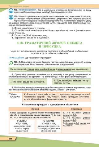 80
Синтаксична норма
178. ПОСПІЛКУЙТЕСЯ. то з українських спортсменів спортсменок на ва у
думку на іль е прославив Україну Відповідь о рунту те.
179. Напи іть розповідь на одну із запропонованих тем пов язаних зі спортом.
За потре и скориста теся довідниковими д ерелами. Не потрі но детально
переказувати іогра і спортсмена спортсменки . Намага теся звернути увагу
на цікави вагоми епізод зі спортивного иття. Переда те сво ставлення до того
про що розповідатимете.
1. Зірки українського спорту.
2. Олімпійський чемпіон (олімпійська чемпіонка), яким (якою) пиша-
ється Україна.
3. Параолімпійці: ôеномен духу.
4. Тернистий шлях до п’єдесталу.
1 . РАМА Н В ОК П М А
ПР СУ КА
ро те як равильно узгодити рисудок з однорідними ідметами
а тако зі складеним ідметом
ПРИГАДАЙМО. о таке підмет і присудок
180. А. Про ита те ре ення. Зверніть увагу на исло однина мно ина у якому
в ито присудки. Яка з названих ді ва лива як повідомлення
На перехресті стояло двоє поліцейських і регул вали рух транспорту.
Б. Про ита те ре ення зва а и що в пер ому з них увагу зосеред ено на
кількості виконавців а в другому на активності дії. У які ормі в ито присудки
1. За нами їхало два автобуси.
2. Два автобуси виїхали на зу-
стрічну смугу.
В. Помірку те коли ді слово присудок іля складеного підмета вира еного по д
нанням іменника із ислівником ставимо в однині а коли у мно ині.
ідмет
і рисудок
У більшості випадків підмет і присудок погоджують свої
граматичні ôорми. Рід, число, особа присудка зумовлю-
ються відповідними ôормами підмета.
Узгодження рисудка з однорідни и ід ета и
Нор и Приклади
к о однорідні підмети вжито без с олучни
ків або з днальни и с олучника и і та
ні ні , то присудок можна ставити:
У ФОРÌ
ОДНИНИ,
як о присудок
стоїть перед
підметами
У ФОРÌ
ÌНО ИНИ,
як о присудок сто-
їть перед підметами
або після них
На галявині ðîñëà
ÿëèíà é äóá
На галявині ðîñëè
ÿëèíà é äóá
лина é äóá ðîñëè íà
галявині
 
