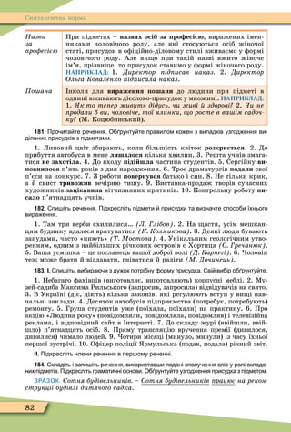 82
Синтаксична норма
Назви
за
ро есією
При підметах – назвах осіб за ро есі , виражених імен-
никами чоловічого роду, але які стосуються осіб жіночої
статі, присудок в оôіційно-діловому стилі вживаємо у ôормі
чоловічого роду. Але як о при такій назві вжито жіноче
ім’я, прізви е, то присудок ставимо у ôормі жіночого роду.
НАПРИКЛАД: 1. Директор ід исав наказ 2. Директор
Ольга Коваленко ід исала наказ.
о ана нколи для вираження ошани до людини при підметі в
однині вживають дієслово-присудок у множині. НАПРИКЛАД:
1. к то те ер ивуть дідусь чи иві здорові 2. и не
родали б ви чоловіче тої ялинки о росте в ва ім садоч
ку (Ì. Коцюбинський)
181. Про ита те ре ення. О рунту те правилом ко ен з випадків узгод ення ви
ділених присудків з підметами.
1. Липовий цвіт збирають, коли більшість квіток розкри ться. 2. До
прибуття автобуса в мене лишалося кілька хвилин. 3. Решта учнів змага-
тися не захотіла. 4. До входу іді шла частина студентів. 5. Сергійку ви
овнилося п’ять років з дня народження. 6. Троє драматургів одали свої
п’єси на конкурс. 7. З роботи овернувся батько і син. 8. Не тільки крик,
а й свист тривожив вечірню тишу. 9. Виставка-продаж творів сучасних
художників за ікавила вітчизняних критиків. 10. Контрольну роботу и
сало п’ятнадцять учнів.
182. пи іть ре ення. Підкресліть підмети присудки та визна те спосо и їхнього
вира ення.
1. Там три верби схилилися Л лібов . 2. На астя, усім мешкан-
цям будинку вдалося врятуватися К Колмикова . 3. Деякі люди бувають
занудами, часто «ниють» Мостова . 4. Унікальним геологічним утво-
ренням, одним з найбільших річкових островів є Хортиця речанюк .
5. Ваша усмішка – це посланець вашої доброї волі Д Карнегі . 6. оловік
теж може брати й віддавати, гніватися й радіти М Дочинець .
183. І. пи іть ви ира и з ду ок потрі ну орму присудка. ві ви ір о рунту те.
1. Небагато ôахівців (виготовляє, виготовляють) корпусні меблі. 2. Ìу-
зей-садиба Ìаксима Рильського (запросив, запросила) відвідувачів на свято.
3. В Україні (діє, діють) кілька законів, які регулюють вступ у ви і нав-
чальні заклади. 4. Десяток автобусів підприємства (потребує, потребують)
ремонту. 5. Група студентів уже (поїхала, поїхали) на практику. 6. Про
акцію «Людина року» (повідомляли, повідомляла, повідомляв) і телевізійна
реклама, і відповідний сайт в нтернеті. 7. До складу журі (ввійшли, ввій-
шло) п’ятнадцять осіб. 8. Пряму трансляцію вручення премії (дивилося,
дивилися) чимало людей. 9. отири місяці (минуло, минули) із часу їхньої
першої зустрічі. 10. Оôіцер поліції рмульська (подав, подала) річний звіт.
ІІ. Підкресліть лени ре ення в пер ому ре енні.
184. кладіть і запи іть ре ення використав и подані сполу ення слів у ролі складе
них підметів. Підкресліть грамати ні основи. О рунту те узгод ення присудка з підметом.
ЗРАЗОК. отня будівельників отня будівельників рацює на рекон
струкції будівлі дитячого садка.
 