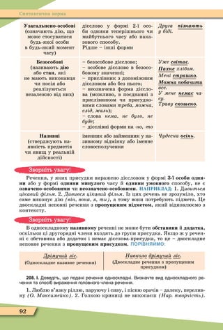 92
Синтаксична норма
Узагальнено особові
(означають дію, о
може стосуватися
будь-якої особи
в будь-який момент
часу)
дієслово у ôормі 2-ї осо-
би однини теперішнього чи
майбутнього часу або нака-
зового способу.
Рідше – інші ôорми
Друга і на ть
у біді
езособові
(називають ді
або стан, які
не мають виконавця
чи носія або
реалізуються
незалежно від них)
– безособове дієслово
– особове дієслово в безосо-
бовому значенні
– прислівник з допоміжним
дієсловом або без нього
– неозначена ôорма дієсло-
ва (можливо, в поєднанні з
прислівником чи присудко-
вими словами треба мо на
слід аль)
– слова нема не було не
áóäå
– дієслівні ôорми на но то
Óæå світа
а не хлібом
Мені стра н
на а т
все
Ó ìåíå не а ÷à-
су
Òðàâó с ен
Називні
(стверджують на-
явність предметів
чи яви у реальній
дійсності)
іменник або займенник у на-
зивному відмінку або іменне
словосполучення
удесна сінь
Речення, у яких присудки виражено дієсловом у ôормі ї особи одни
ни або у ôормі однини инулого часу й однини у овного способу, не є
означено особови и чи неозначено особови и. НАПРИКЛАД: 1. Дèâèòüñÿ
цікави ільм 2. Дивився цікави ільм. з цих речень не зрозуміло, хто
саме виконує дію він вона я ти , а тому вони потребують підмета. Öе
двоскладні неповні речення з ро у ени ід ето , який відновлюємо з
контексту.
В односкладному називно у реченні не може бути обставини й додатка,
оскільки ці другорядні члени входять до групи присудка. к о ж у речен-
ні є обставина або додаток і немає дієслова-присудка, то це – двоскладне
неповне речення з ро у ени рисудко . ПОРІВНЯЙМО:
Дрімучи ліс
(Односкладне називне речення)
Навколо дрімучи ліс
(Двоскладне речення з пропу еним
присудком)
208. І. оведіть що подані ре ення односкладні. Визна те вид односкладного ре
ення та спосі вира ення головного лена ре ення.
1. Люблю в’язку ріллю, паруючу і сиву, і пісню орачів – далеку, перелив-
ну О Максиме ко . 2. Голкою криниці не викопаєш Нар творчість .
Зверніть увагу!
Зверніть увагу!
 