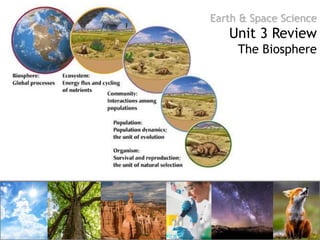 Earth & Space Science
Unit 3 Review
The Biosphere
 