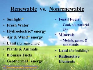 Renewable vs. Nonrenewable
• Sunlight*
• Fresh Water
• Hydroelectric* energy
• Air & Wind* energy
• Land (for agriculture)
• Plants & Animals
• Biomass Fuels
• Geothermal* energy
* Inexhaustible resources
• Fossil Fuels
– Coal, oil, natural
gas
• Minerals
– Metals, gems, &
nonmetals
• Land (for building)
• Radioactive
Elements
 