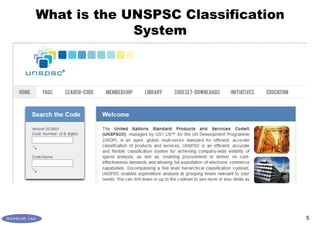 Using UNSPSC codes in the MRO Inventory System | PDF