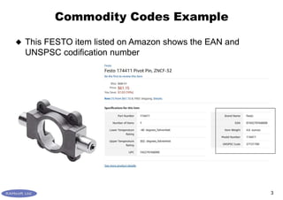 3
Commodity Codes Example
 This FESTO item listed on Amazon shows the EAN and
UNSPSC codification number
 
