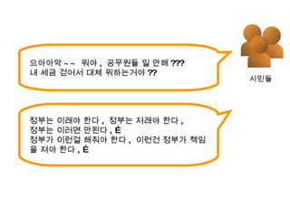 으아아악 ~~  뭐야 ,  공무원들 일 안해 ??? 내 세금 걷어서 대체 뭐하는거야 ?? 정부는 이래야 한다 ,  정부는 저래야 한다 ,  정부는 이러면 안된다 , … 정부가 이런걸 해줘야 한다 ,  이런건 정부가 책임을 져야 한다 , … 시민들 