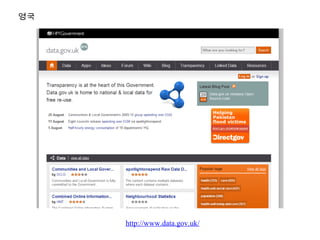 http:// www.data.gov.uk / 영국 