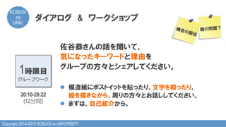 Copyright 2014-2015 KOSUGI no UNIVERSITY
KOSUGI
no
UNIV.	
ダイアログ　&　ワークショップ
佐谷恭さんの話を聞いて、
気になったキーワードと理由を
グループの方々とシェアしてください。
l  模造紙にポストイットを貼ったり、文字を綴ったり、
絵を描きながら、周りの方々とお話ししてください。
l  まずは、自己紹介から。
1時限目
グループワーク
20:10-20:22
(12分間)
誰の問題？機会の創出
 