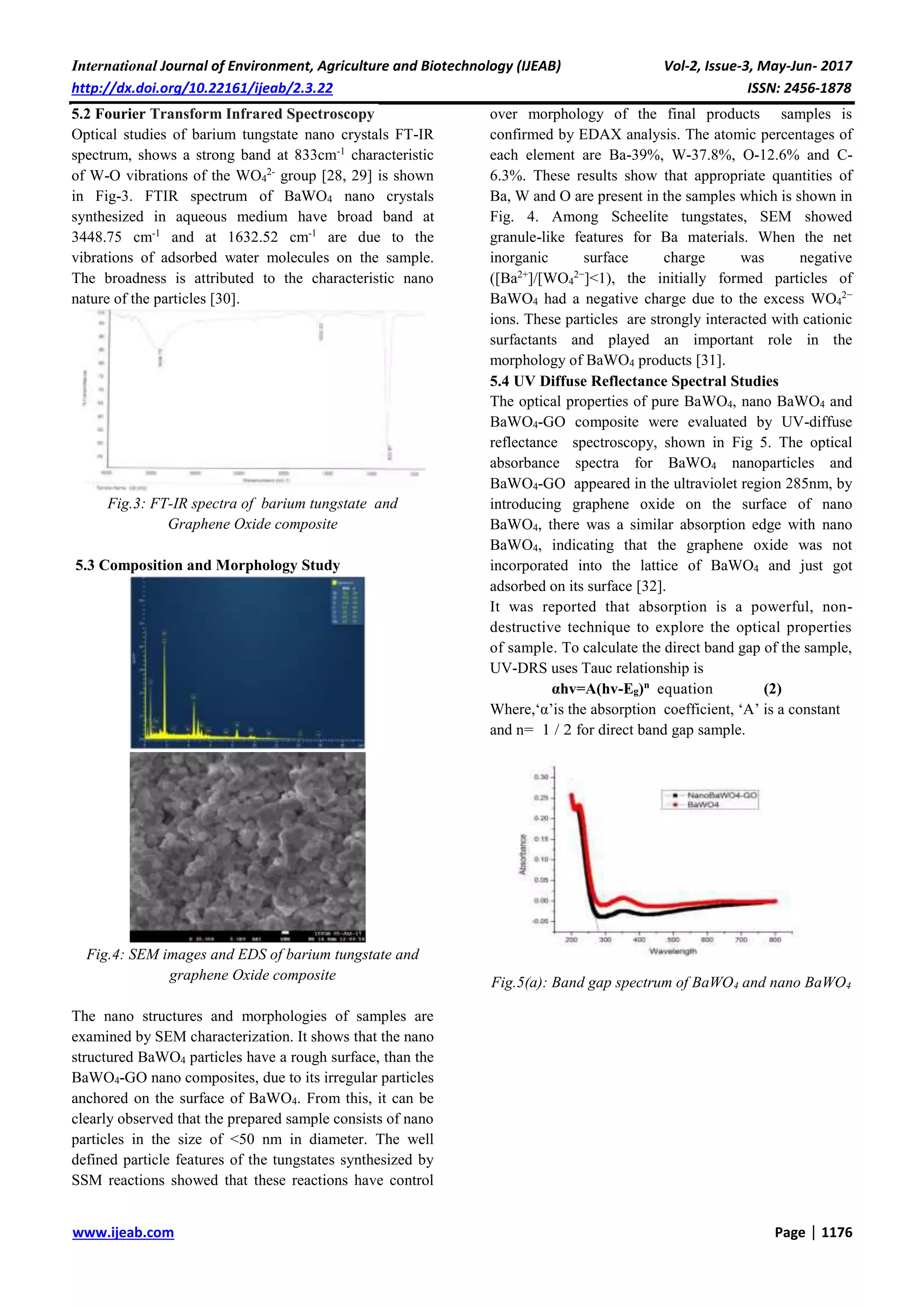 Visible Light Photocatalytic Degradation of Methylene Blue and ...