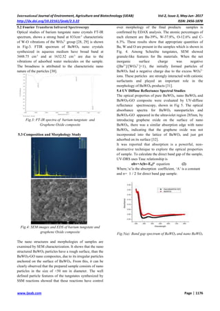 Visible Light Photocatalytic Degradation of Methylene Blue and ...