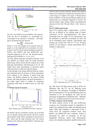 Visible Light Photocatalytic Degradation of Methylene Blue and ...