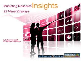 Marketing Research Insights 22 Visual Displays by Kathryn Korostoffand Michael Lieberman 