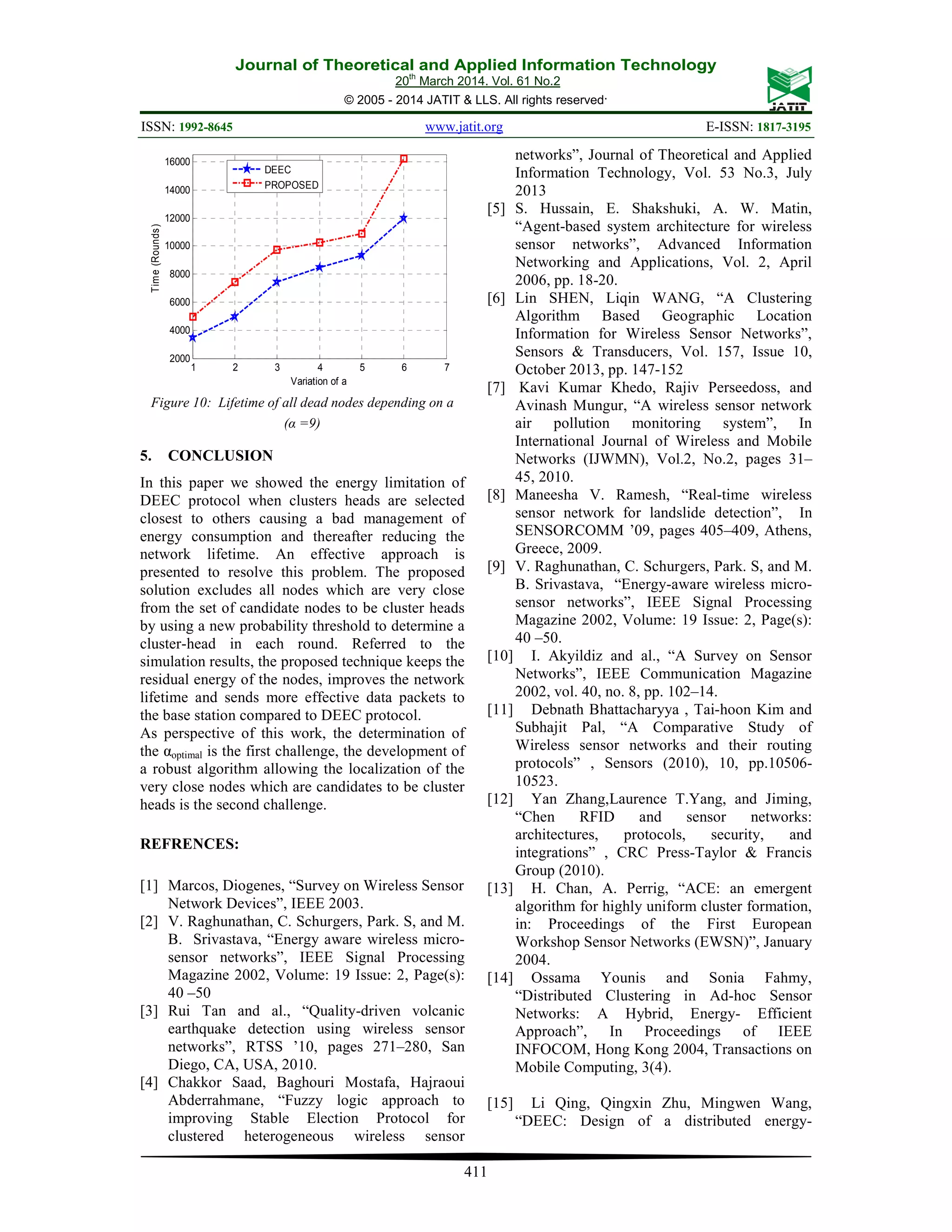 Journal of Theoretical and Applied Information Technology 20th March 2014. Vol. 61 No.2 © 2005 - 2014 JATIT & LLS. All rights reserved. ISSN: 1992-8645 www.jatit.org E-ISSN: 1817-3195 411 1 2 3 4 5 6 7 2000 4000 6000 8000 10000 12000 14000 16000 Variation of a Time(Rounds) DEEC PROPOSED Figure 10: Lifetime of all dead nodes depending on a (α =9) 5. CONCLUSION In this paper we showed the energy limitation of DEEC protocol when clusters heads are selected closest to others causing a bad management of energy consumption and thereafter reducing the network lifetime. An effective approach is presented to resolve this problem. The proposed solution excludes all nodes which are very close from the set of candidate nodes to be cluster heads by using a new probability threshold to determine a cluster-head in each round. Referred to the simulation results, the proposed technique keeps the residual energy of the nodes, improves the network lifetime and sends more effective data packets to the base station compared to DEEC protocol. As perspective of this work, the determination of the αoptimal is the first challenge, the development of a robust algorithm allowing the localization of the very close nodes which are candidates to be cluster heads is the second challenge. REFRENCES: [1] Marcos, Diogenes, “Survey on Wireless Sensor Network Devices”, IEEE 2003. [2] V. Raghunathan, C. Schurgers, Park. S, and M. B. Srivastava, “Energy aware wireless micro- sensor networks”, IEEE Signal Processing Magazine 2002, Volume: 19 Issue: 2, Page(s): 40 –50 [3] Rui Tan and al., “Quality-driven volcanic earthquake detection using wireless sensor networks”, RTSS ’10, pages 271–280, San Diego, CA, USA, 2010. [4] Chakkor Saad, Baghouri Mostafa, Hajraoui Abderrahmane, “Fuzzy logic approach to improving Stable Election Protocol for clustered heterogeneous wireless sensor networks”, Journal of Theoretical and Applied Information Technology, Vol. 53 No.3, July 2013 [5] S. Hussain, E. Shakshuki, A. W. Matin, “Agent-based system architecture for wireless sensor networks”, Advanced Information Networking and Applications, Vol. 2, April 2006, pp. 18-20. [6] Lin SHEN, Liqin WANG, “A Clustering Algorithm Based Geographic Location Information for Wireless Sensor Networks”, Sensors & Transducers, Vol. 157, Issue 10, October 2013, pp. 147-152 [7] Kavi Kumar Khedo, Rajiv Perseedoss, and Avinash Mungur, “A wireless sensor network air pollution monitoring system”, In International Journal of Wireless and Mobile Networks (IJWMN), Vol.2, No.2, pages 31– 45, 2010. [8] Maneesha V. Ramesh, “Real-time wireless sensor network for landslide detection”, In SENSORCOMM ’09, pages 405–409, Athens, Greece, 2009. [9] V. Raghunathan, C. Schurgers, Park. S, and M. B. Srivastava, “Energy-aware wireless micro- sensor networks”, IEEE Signal Processing Magazine 2002, Volume: 19 Issue: 2, Page(s): 40 –50. [10] I. Akyildiz and al., “A Survey on Sensor Networks”, IEEE Communication Magazine 2002, vol. 40, no. 8, pp. 102–14. [11] Debnath Bhattacharyya , Tai-hoon Kim and Subhajit Pal, “A Comparative Study of Wireless sensor networks and their routing protocols” , Sensors (2010), 10, pp.10506- 10523. [12] Yan Zhang,Laurence T.Yang, and Jiming, “Chen RFID and sensor networks: architectures, protocols, security, and integrations” , CRC Press-Taylor & Francis Group (2010). [13] H. Chan, A. Perrig, “ACE: an emergent algorithm for highly uniform cluster formation, in: Proceedings of the First European Workshop Sensor Networks (EWSN)”, January 2004. [14] Ossama Younis and Sonia Fahmy, “Distributed Clustering in Ad-hoc Sensor Networks: A Hybrid, Energy- Efficient Approach”, In Proceedings of IEEE INFOCOM, Hong Kong 2004, Transactions on Mobile Computing, 3(4). [15] Li Qing, Qingxin Zhu, Mingwen Wang, “DEEC: Design of a distributed energy- 