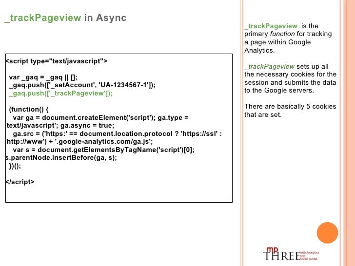 22 Web Analytics Track Pageview In Async