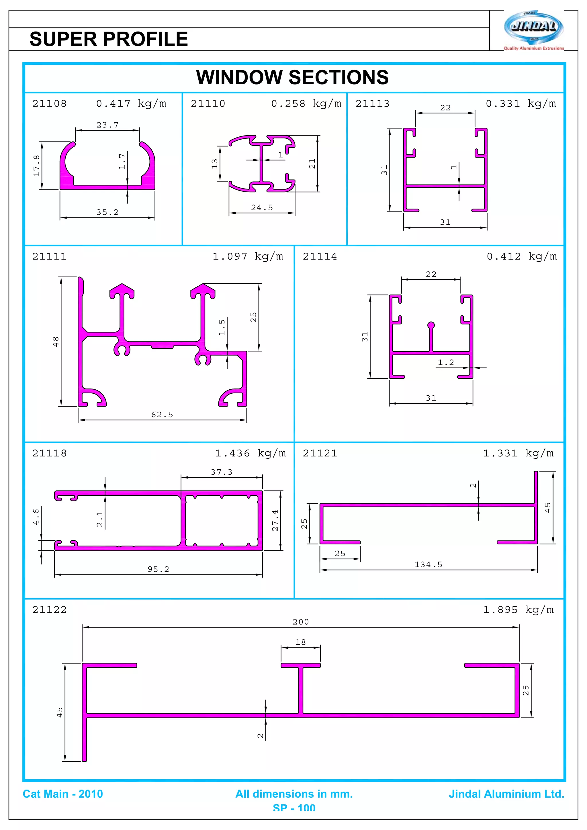 WINDOW SECTIONS
1.097 kg/m
1.7
35.2
23.7
17.8
0.417 kg/m21108 21110
24.5
13
1
21
0.258 kg/m
21111
48
62.5
25 21114
0.331 kg/m
1.436 kg/m
21113
0.412 kg/m
21118
22
31
31
1
31
31
1.2
22
37.3
95.2
4.6
2.1
27.4
1.331 kg/m21121
21122 1.895 kg/m
134.5
25
25
45
2
18
200
45
2
25
1.5
Cat Main - 2010 All dimensions in mm.
SP - 100
Jindal Aluminium Ltd.
SUPER PROFILE
 