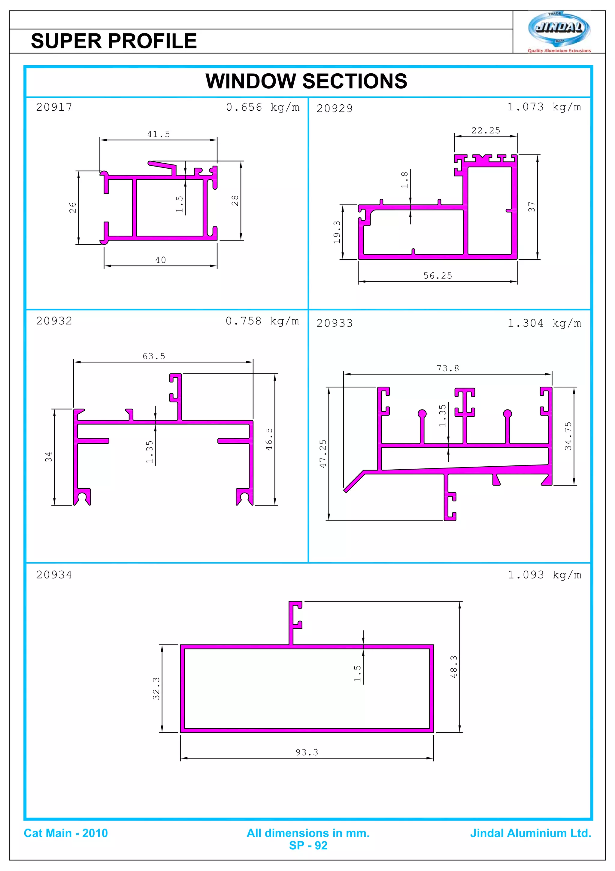 20934 1.093 kg/m
WINDOW SECTIONS
93.3
32.3
48.3
1.5
Cat Main - 2010 All dimensions in mm.
SP - 92
Jindal Aluminium Ltd.
SUPER PROFILE
0.656 kg/m20917 20929
20932
1.073 kg/m
0.758 kg/m 20933 1.304 kg/m
40
26
41.5
1.5
56.25
37
19.3
22.25
1.8
46.5
63.5
34
1.35
47.25
34.75
1.35
28
73.8
 