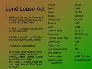 Lend Lease Act
• While we do not get involved in
the war quite yet, we are seen
as friends of the Allies.
• In 1941, Congress passes the
Lend-Lease Act.
• Initially, it would cost $7 billion
but eventually be $50 billion.
• “Arsenal of Democracy”
• We would lend weapons and
money to Allied countries
(mostly Britain, France, China,
Australia, and…later
on…USSR). Britain would let
use navy bases in Caribbean
in return.
Aircraft 14,795
Tanks 7,056
Jeeps 51,503
Trucks 375,883
Motorcycles 35,170
Tractors 8,071
Guns 8,218
Machine guns 131,633
Explosives 345,735 tons
Railroad freight cars 11,155
Locomotives 1,981
Cargo ships 90
Submarine hunters 105
Ship engines 7,784
Food supplies 4,478,000 tons
Machines and
equipment
$1,078,965,000
 