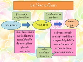 ประวัติความเป็นมา 
ผู้เชี่ยวชาญด้าน 
เศรษฐกิจของฝรั่งเศส 
ชอง มอนเน 
เสนอให้มีการร่วมมือ 
ระหว่างฝรั่งเศสกับ 
เยอรมนีเพื่อแก้ไข 
ปัญหาเศรษฐกิจของ 
ยุโรปหลัง 
สงครามโลก 
รัฐมนตรีต่างประเทศ 
โรแบร์ชูมอง 
ของฝรั่งเศส 
แผนการ 
ชูมอง 
องค์การทางเศรษฐกิจ 
ระหว่างประเทศที่มีอา นาจ 
ควบคุมเหนือรัฐซึ่งได้รับ 
การยอมรับจากเยอรมนี 
ตะวันตก อิตาลี และ 
กลุ่มประเทศเบเนลักซ์ 
เบลเลียม 
เนเธอร์แลนด์ 
ลักเซมเบิร์ก 
 