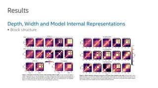 Network Representation Analysis using Centered Kernel Alignment (CKA) | PDF