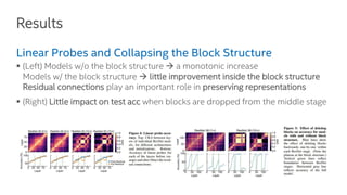 Network Representation Analysis using Centered Kernel Alignment (CKA) | PDF