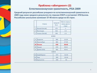 Проблема «абитуриент» (2) Естественнонаучная грамотность,  PISA 2009 Средний результат российских учащихся по естественнон...