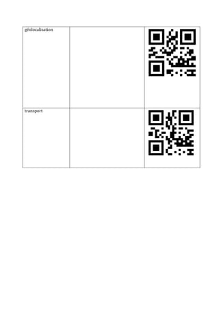 géolocalisation	
     	
  




                                           	
  




transport	
           	
  




                                    	
  
                             	
  
                             	
  
     	
  
 