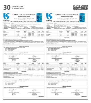 30                               quarta-feira
                                 23 de janeiro de 2013

                                                                                                                                             1/1
                                                                                                                                                                                                                                                 Diário Oficial
                                                                                                                                                                                                                                                  GUARUJÁ
                                                                                                                                                                                                                                                                                                1/1


                                    SABESP - Cia de Saneamento Básico do                                                                                                               SABESP - Cia de Saneamento Básico do
                                            Estado de São Paulo                                                                                                                                Estado de São Paulo
                                          Alameda Adriano Neiva da Motta e Silva nº 45 - CEP:                                                                                                Alameda Adriano Neiva da Motta e Silva nº 45 - CEP:
                                                  11065-690 - Jose Menino - Santos                                                                                                                   11065-690 - Jose Menino - Santos
                           RELATÓRIO DE ENSAIO Nº RSOC 21691/12-A Versão 00                                                                                                   RELATÓRIO DE ENSAIO Nº RSOC 21692/12-A Versão 00

Número da amostra:            21691/12                                                                                                             Número da amostra:            21692/12
Cliente:                      Sabesp - Cia de Saneamento Básico do Estado de São Paulo / Guarujá - Nicolas Alvarez Gonzalez                        Cliente:                      Sabesp - Cia de Saneamento Básico do Estado de São Paulo / Guarujá - Nicolas Alvarez Gonzalez
Endereço:                     AV Leomil, 1055 - (indefinido) * - Guaruja                                                                           Endereço:                     AV Leomil, 1055 - (indefinido) * - Guaruja
Tipo de Amostra:              Rede de Distribuição Vicente de Carvalho - Cavalete        Id. Pto: 022RE074                                         Tipo de Amostra:              Rede de Distribuição Vicente de Carvalho - Cavalete        Id. Pto: 022RE074
Data/horário de coleta:       30/10/2012 - 13:55                         Chuvas: Não            Coletor: Miqueas da Conceição Daniel               Data/horário de coleta:       30/10/2012 - 14:10                         Chuvas: Não            Coletor: Miqueas da Conceição Daniel
Procedência:                  022RE074 R Luiz Custódio Vale nº 90 - Antiga R. Aureo Moreira - E.M. Maria R. Teixeira (VISA)-(indefinido) *-V       Procedência:                  022RE074 R STO Amaro nº 135 - E.E. Luiz B. Ferreira - S. Conceição zinha (VISA)-(indefinido) *-Vicente De C


                                                                            Unidade de                                                                                                                                         Unidade de
Ensaio                                           Resultado                                         Método                 Data        Sala         Ensaio                                           Resultado                                         Método                 Data        Sala
                                                                             Medida                                                                                                                                             Medida
Coliformes Totais                                    Ausente                   /100mL    Substrato Enzimático /        01/11/12    Sala 13         Coliformes Totais                                    Ausente                   /100mL    Substrato Enzimático /        01/11/12    Sala 13
                                                                                         SMEWW - 9223 B                                                                                                                                     SMEWW - 9223 B
Cor Aparente                                           2,7                       uC      SMEWW - 2120 E                31/10/12    Sala 05         Cor Aparente                                           2,2                       uC      SMEWW - 2120 E                31/10/12    Sala 05
Turbidez                                              0,92                      NTU      SMEWW - 2130 B                31/10/12    Sala 05         Turbidez                                              0,77                      NTU      SMEWW - 2130 B                31/10/12    Sala 05


                                                                     Observações:                                                                                                                                       Observações:
Este Relatório só deve ser reproduzido completo.                                                                                                   Este Relatório só deve ser reproduzido completo.
Reprodução de partes requer aprovação escrita do laboratório.                                                                                      Reprodução de partes requer aprovação escrita do laboratório.
Os resultados apresentados neste relatório aplicam-se somente a amostra entregue no laboratório.                                                   Os resultados apresentados neste relatório aplicam-se somente a amostra entregue no laboratório.
Os valores da estimativa de incerteza de medição estão disponíveis no Laboratório e serão fornecidos ao cliente sempre que solicitado.             Os valores da estimativa de incerteza de medição estão disponíveis no Laboratório e serão fornecidos ao cliente sempre que solicitado.
Plano de Amostragem conforme Portaria 2914/11 - Ministério da Saúde, para mananciais de captação, saída do tratamento e sistema de                 Plano de Amostragem conforme Portaria 2914/11 - Ministério da Saúde, para mananciais de captação, saída do tratamento e sistema de
distribuição de água.                                                                                                                              distribuição de água.
Amostragem realizada pelo cliente.                                                                                                                 Amostragem realizada pelo cliente.
                                                                                                                                       1/1                                                                                                                                                1/1

                                                             Endereço dos Laboratórios                                                                                                                          Endereço dos Laboratórios
                                    SABESP - Cia de Saneamento Básico do
Santos - Jose Menino - Alameda Adriano Neiva da Motta e Silva nº 45 CEP: 11065-690                                                                                                     SABESP - Cia de Saneamento Básico do
                                                                                                                                                   Santos - Jose Menino - Alameda Adriano Neiva da Motta e Silva nº 45 CEP: 11065-690
      Sala 05 - Laboratório Físico Químico de Água Estado de São Paulo                                                                                   Sala 05 - Laboratório Físico Químico de Água Estado de São Paulo
      Sala 13 - Laboratório de Bacteriologia                                                                                                             Sala 13 - Laboratório de Bacteriologia
      Externo - Laboratório do Cliente                                                                                                                   Externo - Laboratório do Cliente
                                         Alameda Adriano Neiva da Motta e Silva nº 45 - CEP:                                                                                                Alameda Adriano Neiva da Motta e Silva nº 45 - CEP:
                                                 11065-690 - Jose Menino - Santos                                                                                                                   11065-690 - Jose Menino - Santos
                                                               Legendas e Informações                                                                                                                             Legendas e Informações
SMEWW - Standard MethodsRELATÓRIO Water and WastewaterNº
                        for the Examination of DE ENSAIO                        RSOC 21691/12 Versão 00                                            SMEWW - Standard MethodsRELATÓRIO Water and WastewaterNº
                                                                                                                                                                           for the Examination of DE ENSAIO                        RSOC 21692/12 Versão 00
Número da amostra:      21691/12                                                                                                                   Número da amostra:      21692/12
Cliente:                Sabesp - Cia de Saneamento Básico do Estado de São Paulo / Guarujá - Nicolas Alvarez Gonzalez                              Cliente:                Sabesp - Cia de Saneamento Básico do Estado de São Paulo / Guarujá - Nicolas Alvarez Gonzalez
Endereço:               AV Leomil, 1055 - (indefinido) * - Guaruja                                                                                 Endereço:               AV Leomil, 1055 - (indefinido) * - Guaruja
Tipo de Amostra:Químico Reinaldo Guimaraes Gomes
                        Rede de Distribuição Vicente de Carvalho - Cavalete    ENG Engenheiro Químico Savio Evaristo R
                                                                                   Id. Pto: 022RE074                                                               Químico Reinaldo Guimaraes Gomes                                ENG Engenheiro Químico Savio Evaristo R
                                                                                                                                                   Tipo de Amostra:        Rede de Distribuição Vicente de Carvalho - Cavalete        Id. Pto: 022RE074
                          CRQ 04225827                                                         Martinez                                                                      CRQ 04225827                                                         Martinez
Data/horário de coleta: 30/10/2012 - 13:55
                            Supervisor                             Chuvas: Não            Coletor: Miqueas da Conceição Daniel
                                                                                             CRQ 04341989                                          Data/horário de coleta: 30/10/2012 - 14:10
                                                                                                                                                                               Supervisor                             Chuvas: Não            Coletor: Miqueas da Conceição Daniel
                                                                                                                                                                                                                                               CRQ 04341989
Procedência:            022RE074 R Luiz Custódio Vale nº 90 - Antiga R. Aureo Moreira - E.M. Mariade Divisão (VISA)-(indefinido) *-V
                           Matr. 541706                                                    Gerente R. Teixeira                                     Procedência:            022RE074 R STO Amaro nº 135 - E.E. Luiz B. Ferreira - S. ConceiçãoGerente (VISA)-(indefinido) *-Vicente De C
                                                                                                                                                                              Matr. 541706                                                    zinha de Divisão
                                                                                                      Matr. 566954                                                                                                                                       Matr. 566954

                                                                            Unidade de                                    Data 08/01/2013                                                                                      Unidade de                                    Data 08/01/2013
Ensaio                                           Resultado                                         Método                Data        Sala          Ensaio                                           Resultado                                         Método                Data        Sala
                                                                             Medida                                                                                                                                             Medida
Cloro Residual Livre                                  3,40                      mg/L     . / SMEWW - 4500-Cl G         30/10/12    Externo         Cloro Residual Livre                                  3,00                      mg/L     . / SMEWW - 4500-Cl G         30/10/12    Externo
Cloro Residual Total                                  3,70                      mg/L     . / SMEWW - 4500-Cl G         30/10/12    Externo         Cloro Residual Total                                  3,50                      mg/L     . / SMEWW - 4500-Cl G         30/10/12    Externo
pH                                              6,9 a 21,4 ºC                   u pH     SMEWW - 4500-H+ B             31/10/12    Sala 05         pH                                              6,9 a 21,6 ºC                   u pH     SMEWW - 4500-H+ B             31/10/12    Sala 05
Temperatura da Amostra                                22,0                       ºC      SMEWW - 2550 A e B            30/10/12    Externo         Temperatura da Amostra                                22,0                       ºC      SMEWW - 2550 A e B            30/10/12    Externo
Temperatura do Ar                                     31,0                       ºC      SMEWW - 2550 A e B            30/10/12    Externo         Temperatura do Ar                                     31,0                       ºC      SMEWW - 2550 A e B            30/10/12    Externo

                                                                     Observações:                                                                                                                                       Observações:
Este Relatório só deve ser reproduzido completo.                                                                                                   Este Relatório só deve ser reproduzido completo.
Reprodução de partes requer aprovação escrita do laboratório.                                                                                      Reprodução de partes requer aprovação escrita do laboratório.
Os resultados apresentados neste relatório aplicam-se somente a amostra entregue no laboratório.                                                   Os resultados apresentados neste relatório aplicam-se somente a amostra entregue no laboratório.
Os valores da estimativa de incerteza de medição estão disponíveis no Laboratório e serão fornecidos ao cliente sempre que solicitado.             Os valores da estimativa de incerteza de medição estão disponíveis no Laboratório e serão fornecidos ao cliente sempre que solicitado.
Plano de Amostragem conforme Portaria 2914/11 - Ministério da Saúde, para mananciais de captação, saída do tratamento e sistema de                 Plano de Amostragem conforme Portaria 2914/11 - Ministério da Saúde, para mananciais de captação, saída do tratamento e sistema de
distribuição de água.                                                                                                                              distribuição de água.
Amostragem realizada pelo cliente.
   RSOC-065                                                       Emissão 15/09/06                                                                 Amostragem realizada pelo cliente.
                                                                                                                                                      RSOC-065                                                       Emissão 15/09/06


                                                             Endereço dos Laboratórios                                                                                                                          Endereço dos Laboratórios
Santos - Jose Menino - Alameda Adriano Neiva da Motta e Silva nº 45 CEP: 11065-690                                                                 Santos - Jose Menino - Alameda Adriano Neiva da Motta e Silva nº 45 CEP: 11065-690
      Sala 05 - Laboratório Físico Químico de Água                                                                                                       Sala 05 - Laboratório Físico Químico de Água
      Sala 13 - Laboratório de Bacteriologia                                                                                                             Sala 13 - Laboratório de Bacteriologia
      Externo - Laboratório do Cliente                                                                                                                   Externo - Laboratório do Cliente


                                                               Legendas e Informações                                                                                                                             Legendas e Informações
SMEWW - Standard Methods for the Examination of Water and Wastewater                                                                               SMEWW - Standard Methods for the Examination of Water and Wastewater




                    Químico Reinaldo Guimaraes Gomes                                     ENG Engenheiro Químico Savio Evaristo R                                       Químico Reinaldo Guimaraes Gomes                                     ENG Engenheiro Químico Savio Evaristo R
                              CRQ 04225827                                                              Martinez                                                                 CRQ 04225827                                                              Martinez
                                Supervisor                                                          CRQ 04341989                                                                   Supervisor                                                          CRQ 04341989
                               Matr. 541706                                                       Gerente de Divisão                                                              Matr. 541706                                                       Gerente de Divisão
                                                                                                      Matr. 566954                                                                                                                                       Matr. 566954

                                                                                                                          Data 08/01/2013                                                                                                                                    Data 08/01/2013
 