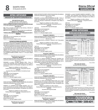 8               quarta-feira
                    23 de janeiro de 2013
                                                                                                                                                                          Diário Oficial
                                                                                                                                                                           GUARUJÁ
                                                                    MARIA ANTONIETA DE BRITO, PREFEITA MUNICIPAL DE GUARUJÁ,           DESIGNAR o servidor EDUARDO BARBOSA NAZARETH – Pront.
              Atos oficiais                                         usando das atribuições que a Lei lhe confere,                      n.º 18.994, para responder como Supervisor III (FG-S6), junto
                                                                                               RESOLVE:                                à Diretoria de Compras e Licitações, retroagindo seus efeitos à
   unidade de assuntos estratégicos                                 DESIGNAR a servidora EDNILSA BANDEIRA DE LIMA – Pront. nº          01.01.2013.
                                                                    14.644, para responder como Supervisor III (FG-S6), junto à Di-                 Registre-se, publique-se e dê-se ciência.
                    D E C R E T O Nº 10.171.                        retoria de Educação Fundamental, retroagindo seus efeitos à             Prefeitura Municipal de Guarujá, 17 de janeiro de 2013.
              “Revoga o Decreto nº 9.002, de 04 de                  01.01.2013.                                                                                     PREFEITA
            agosto de 2010, e dá outras providências.”                           Registre-se, publique-se e dê-se ciência.             “UAE”/rdl
MARIA ANTONIETA DE BRITO, Prefeita Municipal de Guarujá,                Prefeitura Municipal de Guarujá, 10 de janeiro de 2013.        Registrada no Livro Competente
no uso das atribuições que a lei lhe confere;                                                    PREFEITA                              “UAE GBPRE”, em 17.01.2013
                          DECRETA:                                                  Secretária Municipal de Educação                   Renata Disaró Lacerda
Art. 1º Fica revogado, em todos os seus termos, o Decreto nº        “UAE”/dll                                                          Pront. n.º 11.130, que a digitei e assino
9.002, de 04 de agosto de 2010.                                     Registrada no Livro Competente
Art. 2º Este Decreto entra em vigor na data de sua publicação.
                   Registre-se e Publique-se.
                                                                    “UAE GBPRE”, em 10.01.2013
                                                                    Renata Disaró Lacerda
                                                                                                                                                        Atos oficiais
Prefeitura Municipal de Guarujá, em 18 de janeiro de 2013.          Pront. n.º 11.130, que a digitei e assino                                     secretarias municipais
                            PREFEITA
“UAE”/rdl                                                                               Portaria N.º 859/2013.-                                            meio ambiente
Registrado no Livro Competente, em 18.01.2013                       MARIA ANTONIETA DE BRITO, PREFEITA MUNICIPAL DE GUARUJÁ,
Renata Disaró Lacerda                                               usando das atribuições que a Lei lhe confere,                       Balneabilidade das Praias de Guarujá Períodode 09/12/2012 até 06/01/2013
Pront. nº 11.130, que o digitei e assino                                                       RESOLVE:                                                                        * UFC / 100 ml
                                                                                                                                                                                                     ** Qualidade
                                                                    TORNAR SEM EFEITO a Portaria nº 509/2013, de 10 de janeiro           Praia – Local de Amostragem              Dez           Jan
              EXTRATO DE TERMO DE CONTRATO                          de 2013.                                                                                             9     16    23 30       6
Contratantes: Município de Guarujá (CNPJ/MF nº 44.959.021/0001-                  Registre-se, publique-se e dê-se ciência.             PEREQUÊ                          212 900 252 1620 380 Imprópria
04) e o Banco do Brasil S.A. (CNPJ/MF nº 00.000.000/1583-05); Ob-       Prefeitura Municipal de Guarujá, 18 de janeiro de 2013.        PERNAMBUCO                         2     22    10 400      4     Própria
jeto: Operacionalização do Cartão de Pagamento de Defesa Civil                                   PREFEITA                              ENSEADA (ESTR. DE PERNAMBUCO)      3    300 15 1760 20          Imprópria
                                                                                                                                       ENSEADA (AV. ATLANTIDA)           18    264    7    320   3     Imprópria
– CPDC para pagamento de despesas realizadas pelo Contratan-        “UAE”/rdl
                                                                                                                                       ENSEADA (R. CHILE)                20    408 51 132 28           Imprópria
te, decorrentes dos recursos transferidos pelo Ministério da In-    Registrada no Livro Competente                                     ENSEADA (AV. SANTA MARIA)         40    232 43 1380 88          Imprópria
tegração Nacional; Processo administrativo nº 907/12105/2013;       “UAE GBPRE”, em 18.01.2013                                         PITANGUEIRAS(AV. PUGLISI)         15     84    19    33   33     Própria
Vigência: 05 (cinco) anos, a contar da data de assinatura; Data     Renata Disaró Lacerda                                              PITANGUEIRAS(R. SILVA VALADÃO)     7     96    10    37   52     Própria
de Assinatura: 07 de janeiro de 2013; Guarujá, 21 de janeiro de     Pront. n.º 11.130, que a digitei e assino                          ASTÚRIAS                         157 168 12 580 88              Imprópria
2013; RENATA DISARÓ LACERDA - Pront. nº 11.130, que o digitei                                                                          TOMBO                              1     72     3    40    2     Própria
e publico.                                                                              Portaria N.º 860/2013.-                        GUAIÚBA                            1     69     1   268    9     Própria
                                                                    MARIA ANTONIETA DE BRITO, PREFEITA MUNICIPAL DE GUARUJÁ,
                                                                                                                                       Limite de Balneabilidade: 100 UFC/100 ml                 *UFC = Unidade
                  (Republicação por incorreção)                     usando das atribuições que a Lei lhe confere,                      Formadora de Colônia
                     Portaria N.º 506/2013.-                                                   RESOLVE:                                **Pelo critério do Orgão Ambiental de Acordo com a Resolução Conama 273/00:
MARIA ANTONIETA DE BRITO, PREFEITA MUNICIPAL DE GUARUJÁ,            NOMEAR o Sr. CARLOS EDUARDO CARVALHAL FIGUEIRA, para               Densidades superiores a 100 UFC/100 ml de enterococos em duas ou mais amos-
usando das atribuições que a Lei lhe confere,                       o cargo de provimento em comissão, símbolo DAS-13, de As-          tras de um conjunto de cinco semanas, ou valores superiores a 400 UFC/100 ml
                                                                                                                                       na última amostragem, caracterizam a impropriedade da praia para recreação de
                           RESOLVE:                                 sessor Técnico I, junto à Assessoria Especial de Relações com a    contato primário.
DESIGNAR o servidor LUCIANO AMADEU ROSI - Pront. nº                 Comunidade, retroagindo seus efeitos à 01.01.2013.                                                                                 Fonte: CETESB
14.162, para responder como Coordenador III (FG-S3), junto à                     Registre-se, publique-se e dê-se ciência.                                     Elio Lopes dos Santos
Diretoria da Guarda Civil Municipal, retroagindo seus efeitos à         Prefeitura Municipal de Guarujá, 18 de janeiro de 2013.                             Secretário de Meio Ambiente
01.01.2013.                                                                                      PREFEITA
             Registre-se, publique-se e dê-se ciência.                   Secretário Executivo de Coordenação Governamental             Balneabilidade das Praias de Guarujá Período de 16/12/2012 até 13/01/2013
    Prefeitura Municipal de Guarujá, 10 de janeiro de 2013.         “UAE”/rdl                                                                                                  * UFC / 100 ml
                             PREFEITA                               Registrada no Livro Competente                                                                                                  ** Qualidade
                                                                                                                                         Praia – Local de Amostragem           Dez            Jan
      Secretário Municipal de Defesa e Convivência Social           “UAE GBPRE”, em 18.01.2013                                                                            16 23 30          6 13
“UAE”/rdl                                                           Renata Disaró Lacerda                                              PEREQUÊ                           900 252 1620 380 520         Imprópria
Registrada no Livro Competente                                      Pront. n.º 11.130, que a digitei e assino                          PERNAMBUCO                         22 10 400 4             4     Própria
“UAE GBPRE”, em 10.01.2013                                                                                                             ENSEADA (ESTR. DE PERNAMBUCO) 300 15 1760 20 24                Imprópria
Renata Disaró Lacerda                                                                    Portaria N.º 861/2013.-                       ENSEADA (AV. ATLÂNTICA)           264 7       320 3        1   Imprópria
Pront. n.º 11.130, que a digitei e assino                           MARIA ANTONIETA DE BRITO, PREFEITA MUNICIPAL DE GUARUJÁ,           ENSEADA (R. CHILE)                408 51 132 28 4              Imprópria
                                                                    usando das atribuições que a Lei lhe confere,                      ENSEADA (AV. SANTA MARIA)         232 43 1380 88 5             Imprópria
                                                                                                                                       PITANGUEIRAS(AV. PUGLISI)          84 19       33 33 4           Própria
                  (Republicação por incorreção)                                                 RESOLVE:
                                                                                                                                       PITANGUEIRAS(R. SILVA VALADÃO)     96 10       37 52 2           Própria
                    Portaria N.º 657/2013.-                         NOMEAR a Sra. KATIA SOUZA PEREZ PINTO ALVES, para o cargo
                                                                                                                                       ASTÚRIAS                          168 12 580 88 2              Imprópria
MARIA ANTONIETA DE BRITO, PREFEITA MUNICIPAL DE GUARUJÁ,            de provimento em comissão, símbolo DAS-14, de Assessor Téc-        TOMBO                              72     3    40    2     2     Própria
usando das atribuições que a Lei lhe confere,                       nico II, junto à Secretaria Municipal de Saúde, retroagindo seus   GUAIÚBA                            69     1   268 9        5     Própria
                           RESOLVE:                                 efeitos à 01.01.2013.
NOMEAR o Sr. LAURINDO LUIZ CHARBEL MOURA,, para o car-                           Registre-se, publique-se e dê-se ciência.             Limite de Balneabilidade: 100 UFC/100 ml                 *UFC = Unidade
                                                                                                                                       Formadora de Colônia
go de provimento em comissão, símbolo DAS-10, de Diretor I,              Prefeitura Municipal de Guarujá, 22 de janeiro de 2013.       **Pelo critério do Orgão Ambiental de Acordo com a Resolução Conama 273/00:
junto à Assessoria de Macroprojetos, retroagindo seus efeitos à                                  PREFEITA                              Densidades superiores a 100 UFC / 100 ml de enterococos em duas ou mais amos-
01.01.2013.                                                                           Secretário Municipal de Saúde                    tras de um conjunto de cinco semanas, ou valores superiores a 400 UFC / 100 ml
             Registre-se, publique-se e dê-se ciência.              “UAE”/rdl                                                          na última amostragem, caracterizam a impropriedade da praia para recreação de
                                                                                                                                       contato primário.
    Prefeitura Municipal de Guarujá, 10 de janeiro de 2013.         Registrada no Livro Competente                                                                                                      Fonte: CETESB
                             PREFEITA                               “UAE GBPRE”, em 22.01.2013                                                                 Elio Lopes dos Santos
“UAE”/rdl                                                           Renata Disaró Lacerda                                                                   Secretário de Meio Ambiente
Registrada no Livro Competente                                      Pront. n.º 11.130, que a digitei e assino


                                                                                                                                                                  Ouvidoria
“UAE GBPRE”, em 10.01.2013
Renata Disaró Lacerda
Pront. n.º 11.130, que a digitei e assino
                                                                                    (Republicação por incorreção)
                                                                                       Portaria N.º 728/2013.-
                                                                                                                                           Fale com a

                                                                                                                                              0800-773-7000 • 3355-4211
                                                                    MARIA ANTONIETA DE BRITO, PREFEITA MUNICIPAL DE GUARUJÁ,
                 (Republicação por incorreção)                      usando das atribuições que a Lei lhe confere,
                   Portaria N.º 683/2013.-                                                  RESOLVE:
 