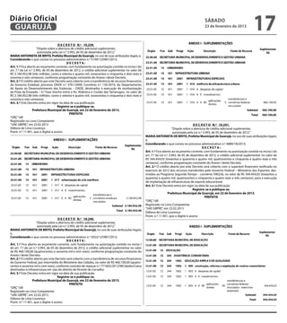 Diário Oficial
 GUARUJÁ
                                                                                                                                                 sábado
                                                                                                                                                 23 de fevereiro de 2013
                                                                                                                                                                                     17
                                      D E C R E T O N.º 10.239.
                      “Dispõe sobre a abertura de crédito adicional suplementar,
                       autorizada pela Lei n.º 3.993, de 05 de dezembro de 2012.”
MARIA ANTONIETA DE BRITO, Prefeita Municipal de Guarujá, no uso de suas atribuições legais; e,
Considerando o que consta no processo administrativo n.º 5149/125987/2013;
                                              DECRETA:
Art. 1.º Fica aberto ao orçamento corrente, com fundamento na autorização contida no inciso I do
art. 7.º da Lei n.º 3.993, de 05 de dezembro de 2012, o crédito adicional suplementar no valor de
R$ 3.184.952,98 (três milhões, cento e oitenta e quatro mil, novecentos e cinquenta e dois reais e
noventa e oito centavos), conforme programação constante do Anexo I deste Decreto.
Art. 2.º O crédito aberto por este Decreto será coberto com a transferência de recursos financeiros
do Governo Estadual, processo DADE n.º 3761/2009, Convênio n.º 135/2010, do Departamento
de Apoio ao Desenvolvimento das Estâncias – DADE, destinados à execução de reurbanização
da Praia da Enseada – 4.ª Fase (trecho entre a Av. Atlântica e Costão das Tartarugas), no valor de
                                                                                              2
R$ 3.184.952,98 (três milhões, cento e oitenta e quatro mil, novecentos e cinquenta e dois reais e
noventa e oito centavos).
Art. 3.º Este Decreto entra em vigor na data de sua publicação.
                                      Registre-se e publique-se.
                   Prefeitura Municipal de Guarujá, em 22 de fevereiro de 2013.
                                                PREFEITA
“ORÇ”/dll
Registrado no Livro Competente
“UAE GBPRE”, em 22.02.2013                                                                                                                  D E C R E T O N.º 10.241.
Débora de Lima Lourenço                                                                                                     “Dispõe sobre a abertura de crédito adicional suplementar,
Pront. n.º 11.901, que o digitei e assino                                                                                    autorizada pela Lei n.º 3.993, de 05 de dezembro de 2012.”
                                                                                                      MARIA ANTONIETA DE BRITO, Prefeita Municipal de Guarujá, no uso de suas atribuições legais;
                                                                                                      e,
                                                                                                      Considerando o que consta no processo administrativo n.º 4889/18/2013;
                                                                                                                                                    DECRETA:
                                                                                                      Art. 1.º Fica aberto ao orçamento corrente, com fundamento na autorização contida no inciso I do
                                                                                                      art. 7.º da Lei n.º 3.993, de 05 de dezembro de 2012, o crédito adicional suplementar no valor de
                                                                                                      R$ 344.454,03 (trezentos e quarenta e quatro mil, quatrocentos e cinquenta e quatro reais e três
                                                                                                      centavos), conforme programação constante do Anexo I deste Decreto.
                                                                                                      Art. 2.º O crédito aberto por este Decreto será coberto com o superávit financeiro verificado no
                                                                                                      exercício de 2012 dos recursos transferidos pelo Governo Federal – Ministério dos Esportes, des-
                                                                                                      tinados ao Programa Segundo Tempo – convênio 590226, no valor de R$ 344.454,03 (trezentos e
                                                                                                      quarenta e quatro mil, quatrocentos e cinquenta e quatro reais e três centavos), para a execução
                                                                                                                                                                                                 2
                                                                                                      de implantação de infraestrutura de esporte educacional.
                                                                                                      Art. 3.º Este Decreto entra em vigor na data de sua publicação.
                                                                                                                                            Registre-se e publique-se.
                                                                                                                         Prefeitura Municipal de Guarujá, em 22 de fevereiro de 2013.
                                                                                                                                                      PREFEITA
                                                                                                      “ORÇ”/dll
                                                                                                      Registrado no Livro Competente
                                                                                                      “UAE GBPRE”, em 22.02.2013
                                                                                                      Débora de Lima Lourenço
                                                                                                      Pront. n.º 11.901, que o digitei e assino
                                      D E C R E T O N.º 10.240.
                     “Dispõe sobre a abertura de crédito adicional suplementar,
                      autorizada pela Lei n.º 3.993, de 05 de dezembro de 2012.”
MARIA ANTONIETA DE BRITO, Prefeita Municipal de Guarujá, no uso de suas atribuições legais;
e,
Considerando o que consta no processo administrativo n.º 5033/125987/2013;
                                             DECRETA:
Art. 1.º Fica aberto ao orçamento corrente, com fundamento na autorização contida no inciso I
do art. 7.º da Lei n.º 3.993, de 05 de dezembro de 2012, o crédito adicional suplementar no valor
de R$ 460.100,00 (quatrocentos e sessenta mil e cem reais), conforme programação constante do
Anexo I deste Decreto.
Art. 2.º O crédito aberto por este Decreto será coberto com a transferência de recursos financeiros
do Governo Federal, por intermédio do Ministério das Cidades, no valor de R$ 460.100,00 (quatro-
centos e sessenta mil e cem reais), conforme contrato de repasse n.º 771603/2012/MCidades/Caixa
destinados à infraestrutura em vias do distrito de Vicente de Carvalho.
Art. 3.º Este Decreto entra em vigor na data de sua publicação.
                                     Registre-se e publique-se.
                  Prefeitura Municipal de Guarujá, em 22 de fevereiro de 2013.
                                               PREFEITA
“ORÇ”/dll
Registrado no Livro Competente
“UAE GBPRE”, em 22.02.2013
Débora de Lima Lourenço
Pront. n.º 11.901, que o digitei e assino
 