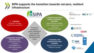 SIPA supports the transition towards net-zero, resilient
infrastructure
1. PLANNING
•Long-term strategy
•Project-level evaluation
2. ENABLING POLICIES IN
ENERGY, TRANSPORT,
INDUSTRY
•Decarbonising strategies
•Clean energy finance and
investment
•Greening industries
3. MOBILISING FINANCIERS
AND BUSINESSES
•Sustainable finance
principles
•Due diligence for
responsible business
conduct
4. REGIONAL AND
INTERNATIONAL PEER
LEARNING
•Regional policy network
•Regional trainings
Technical
assistance,
policy dialogues
and capacity
building in four
transformative
areas
Implementation partners:
 