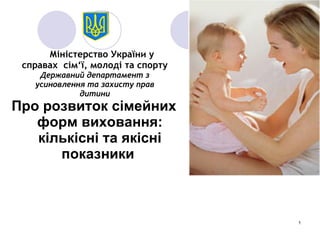   Міністерство України у справах  сім‘ї, молоді та спорту Державний департамент з усиновлення та захисту прав дитини ,[object Object]
