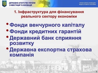 1. Інфраструктура для фінансування реального сектору економікиФонди венчурного капіталуФонди кредитних гарантійДержавний банк сприяння розвиткуДержавна експортна страхова компанія5