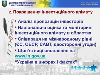 2. Покращенняінвестиційного клімату  Аналіз пропозицій інвесторів