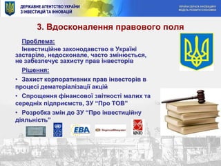  Національна оцінка та моніторинг інвестиційного клімату в областях